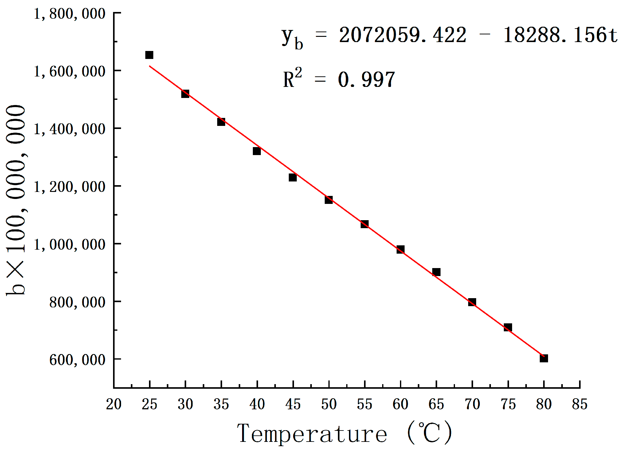 Micromachines 15 00008 g008