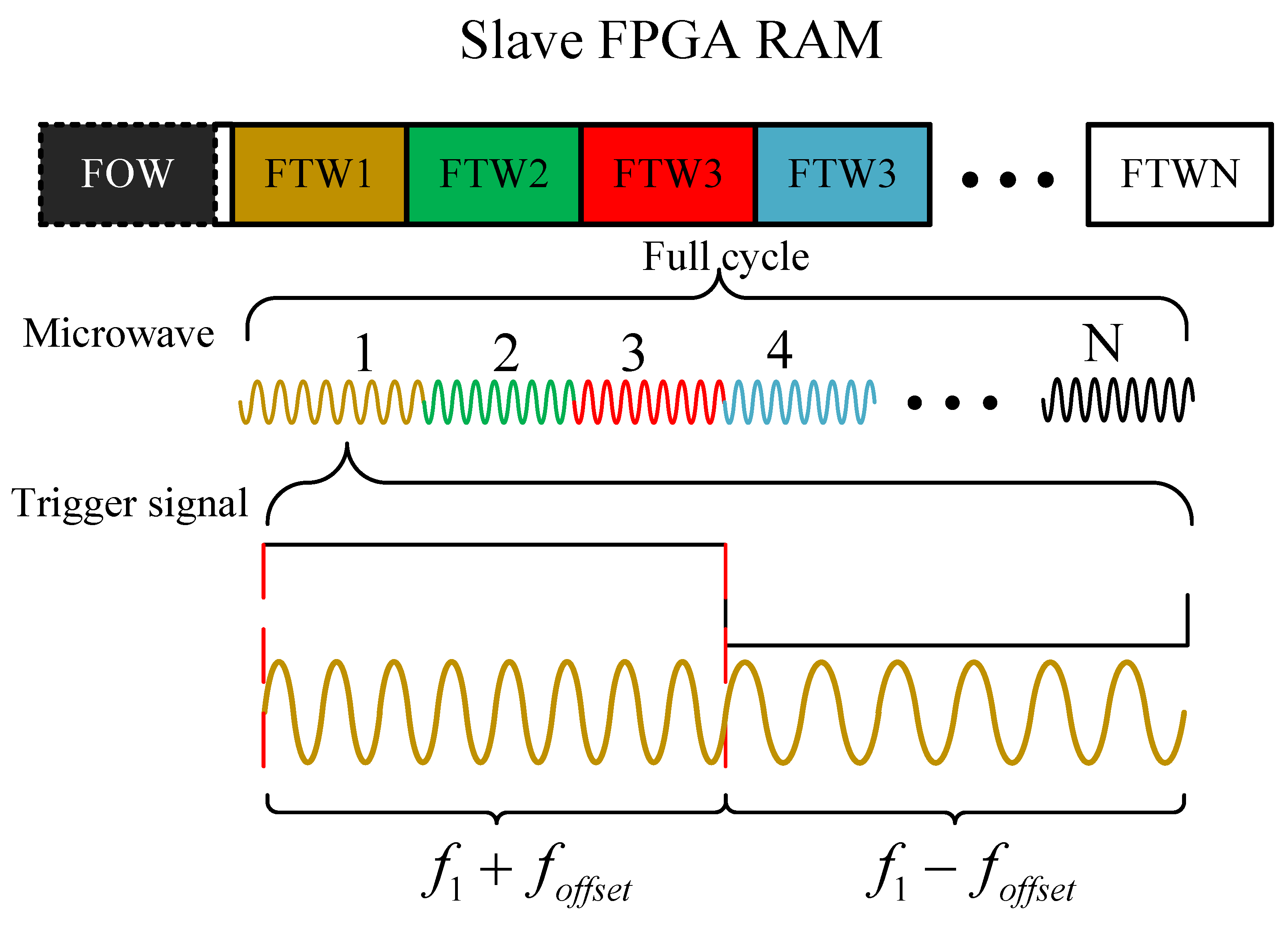 Micromachines 15 00014 g003
