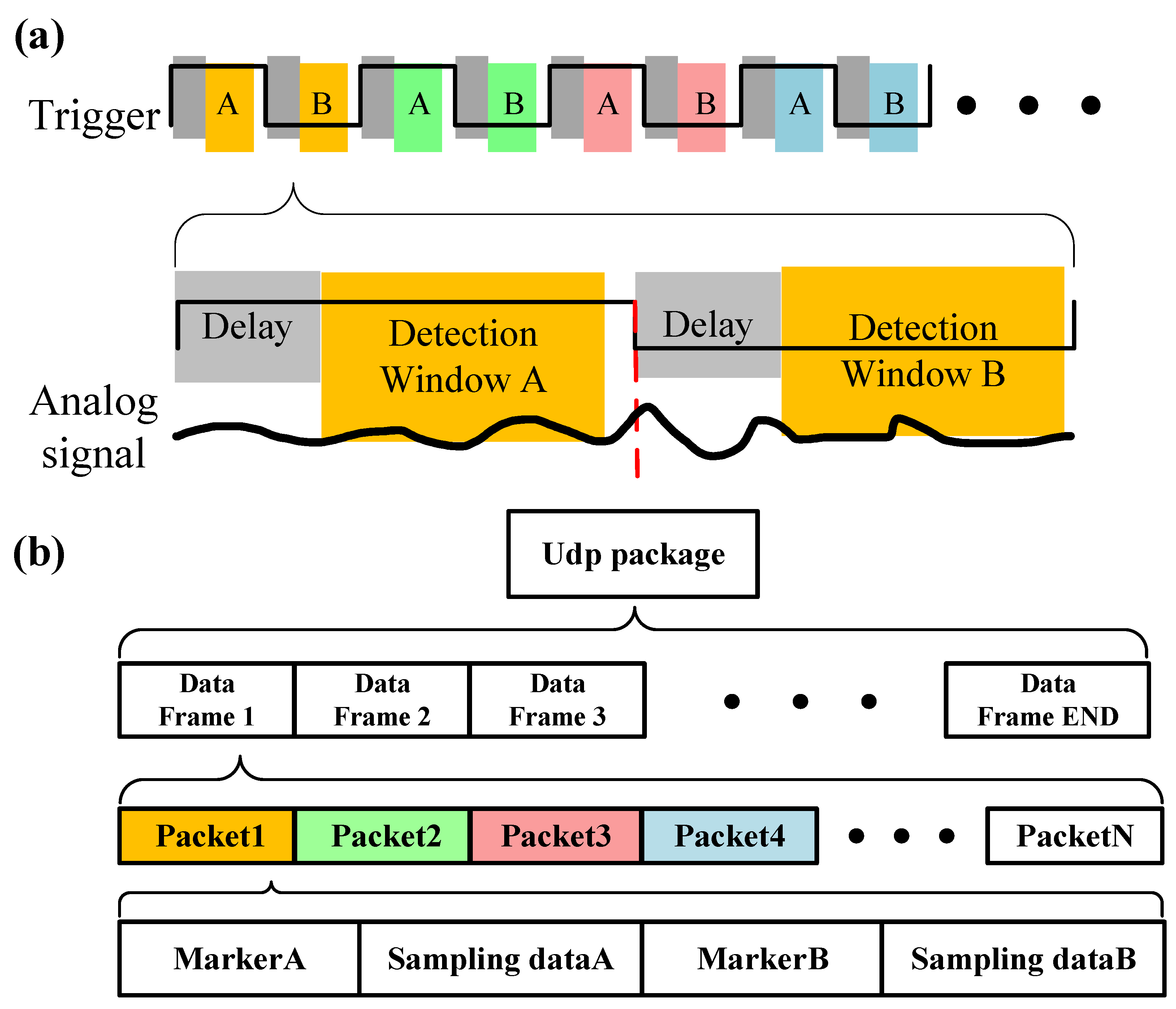 Micromachines 15 00014 g004