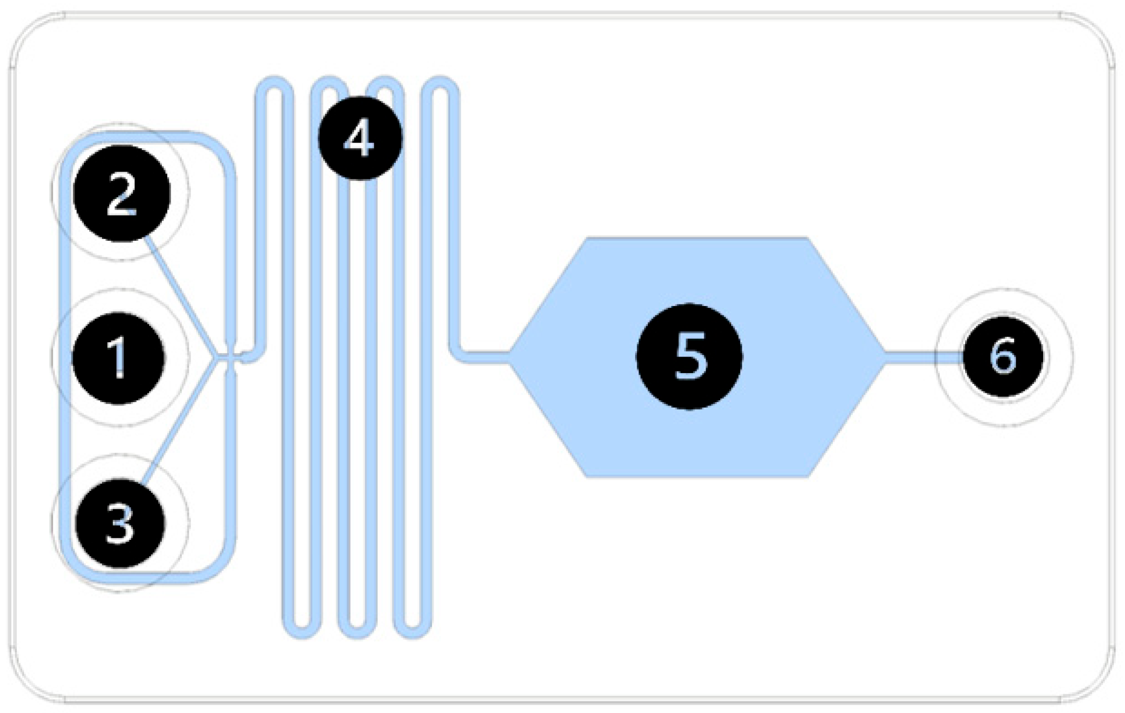 Micromachines 15 00016 g001