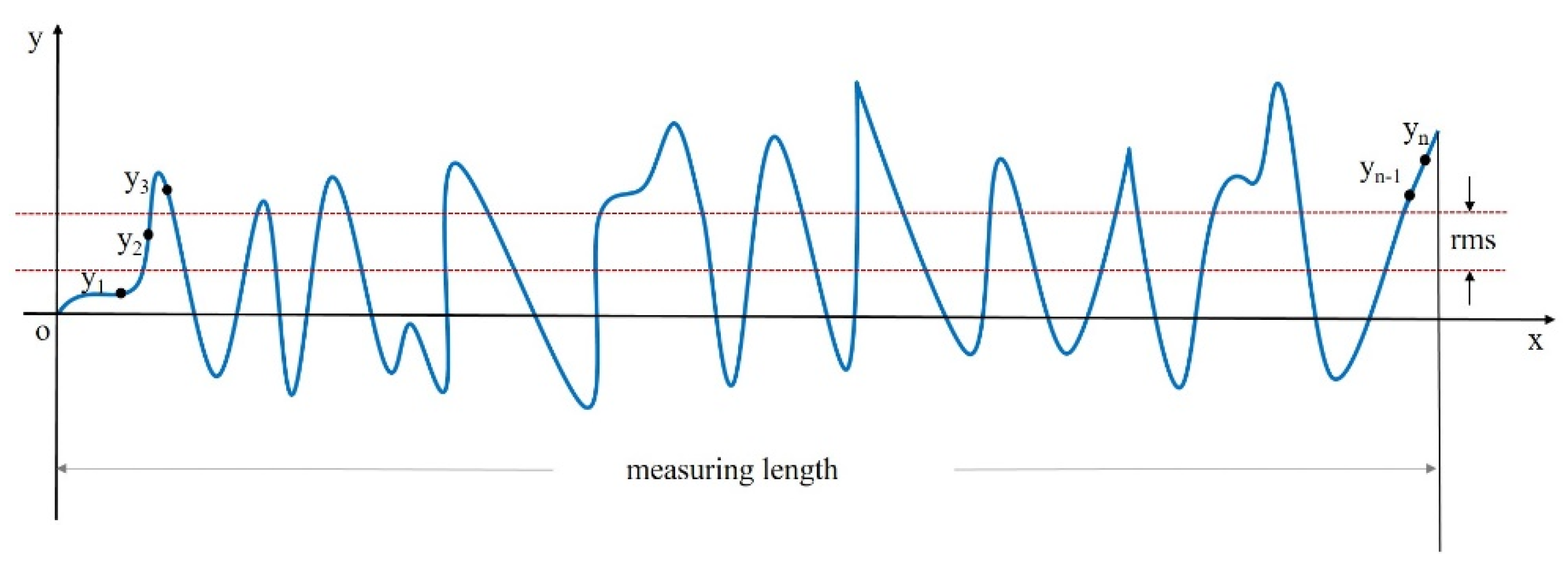 Micromachines 15 00018 g001