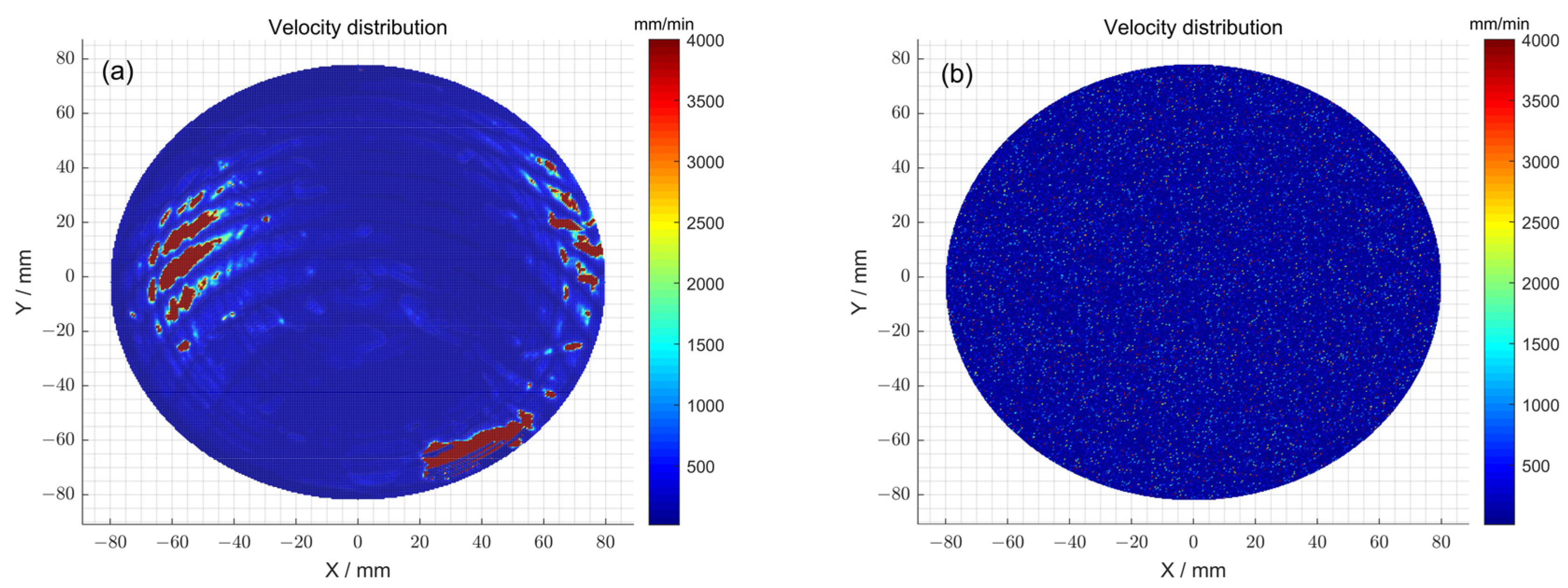 Micromachines 15 00018 g008a