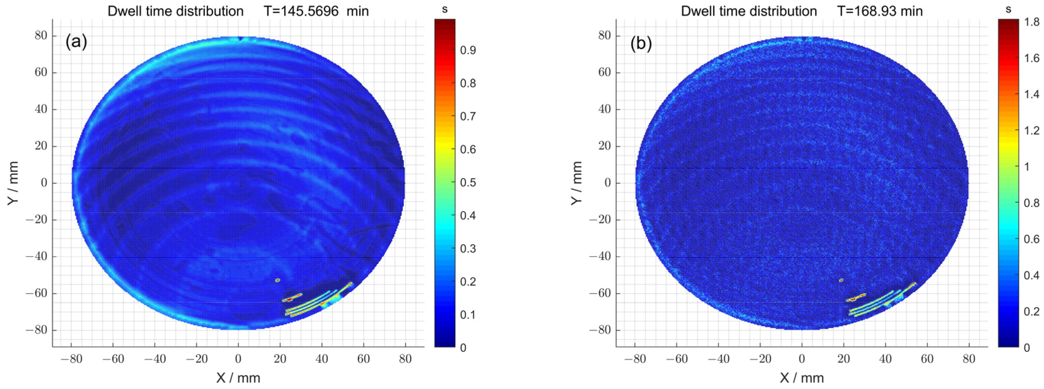 Micromachines 15 00018 g009a