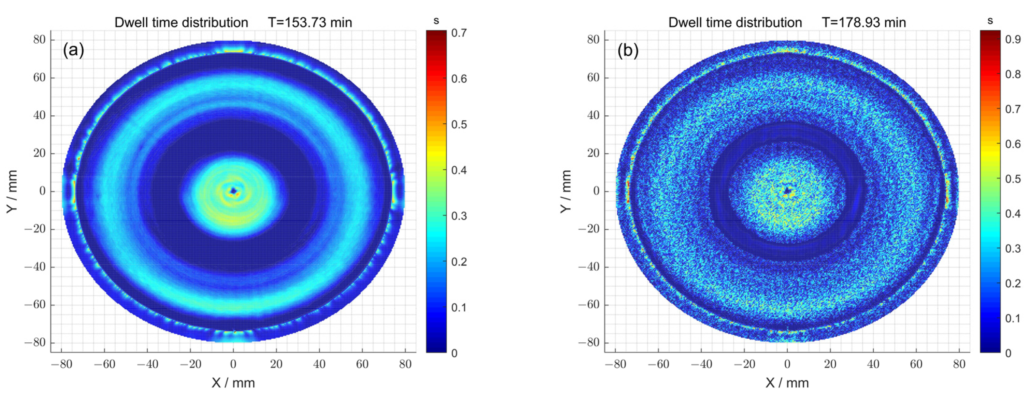 Micromachines 15 00018 g013