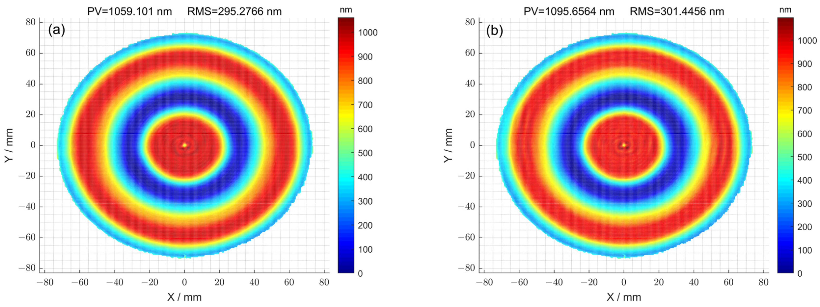 Micromachines 15 00018 g014