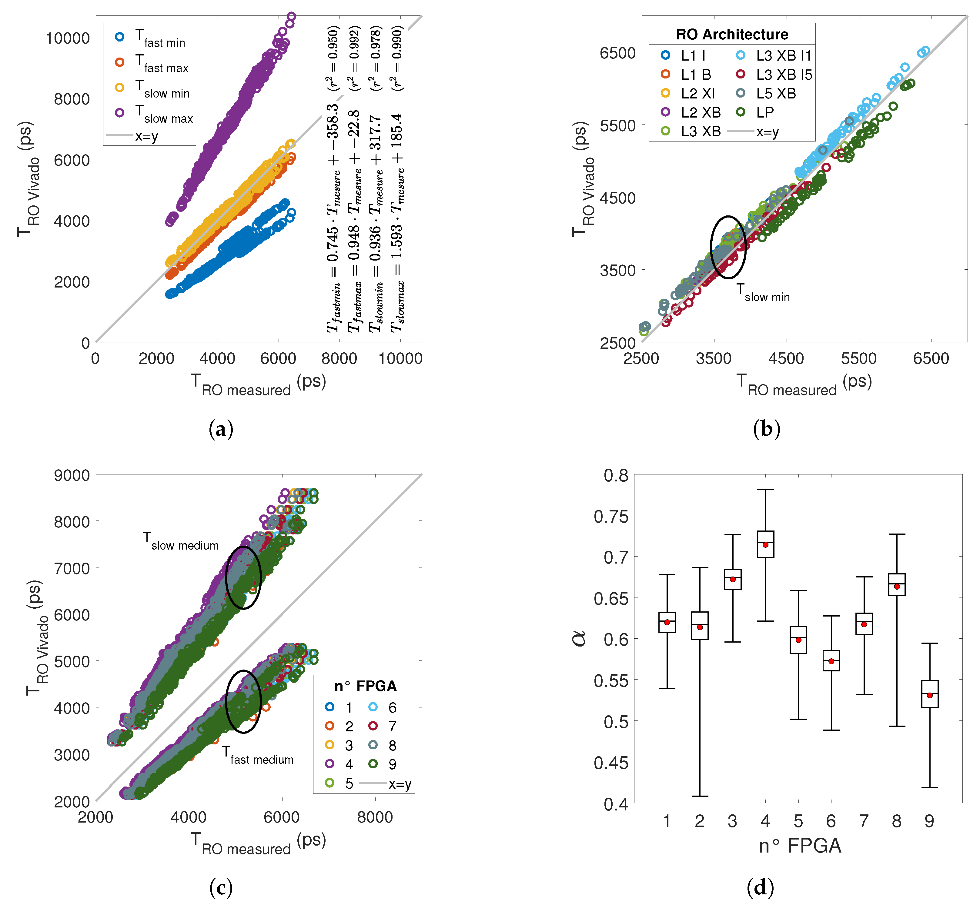 Micromachines 15 00019 g005