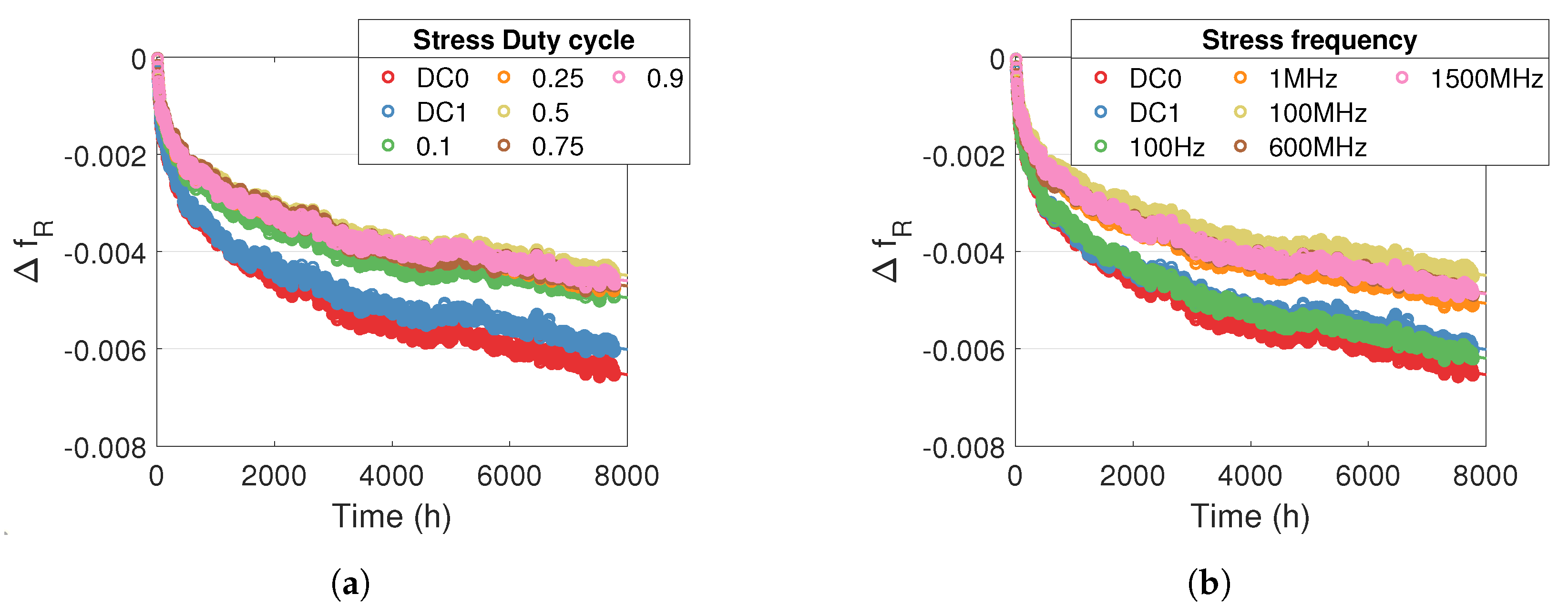 Micromachines 15 00019 g007