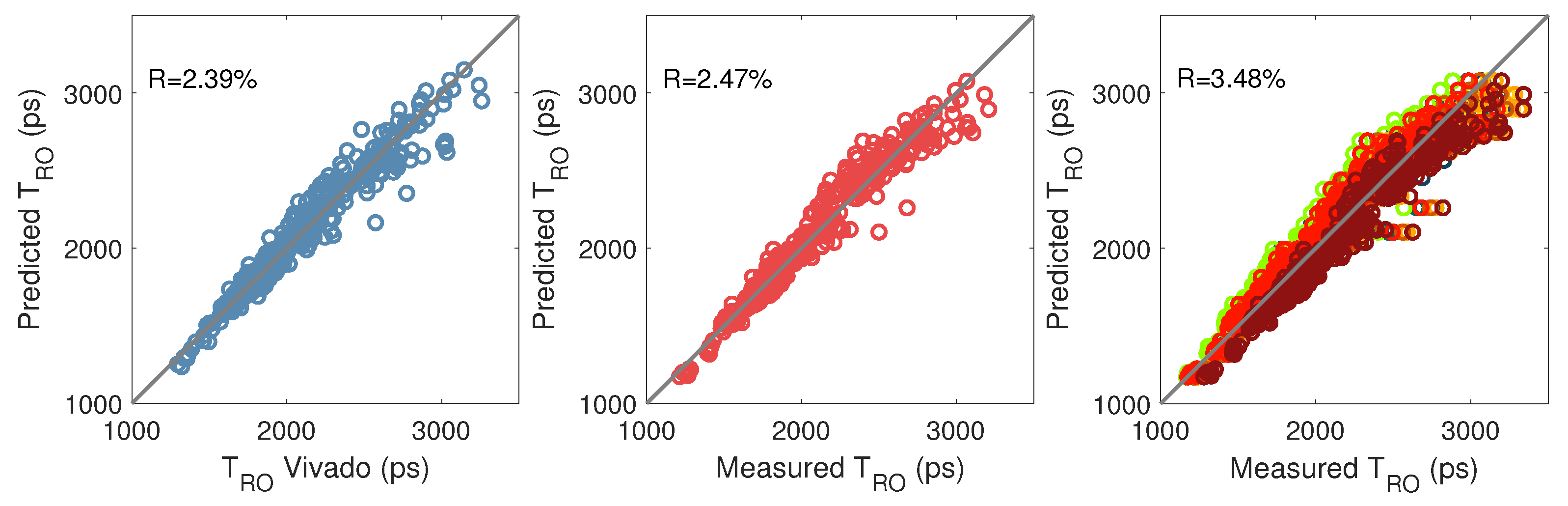 Micromachines 15 00019 g013