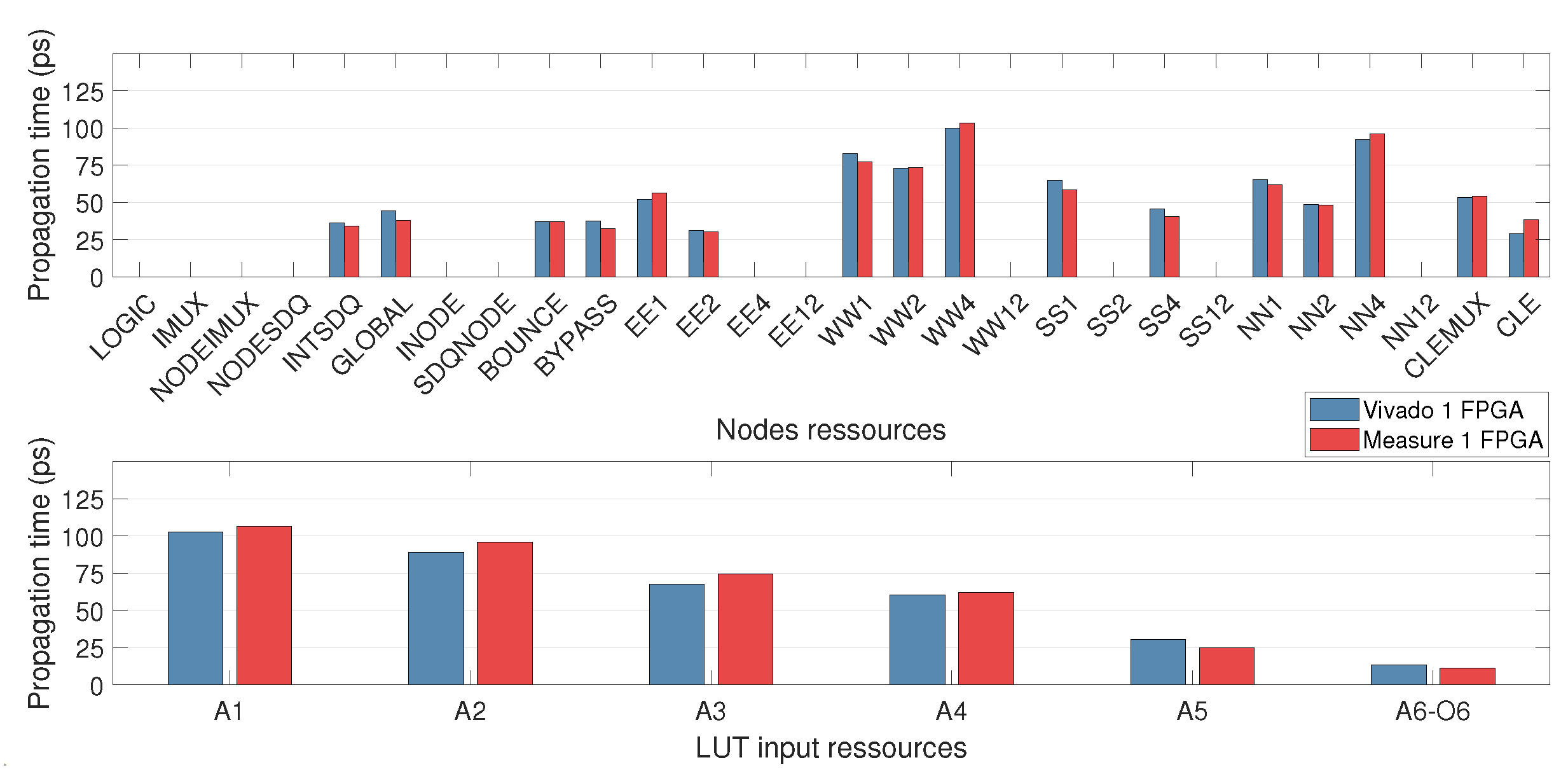Micromachines 15 00019 g014