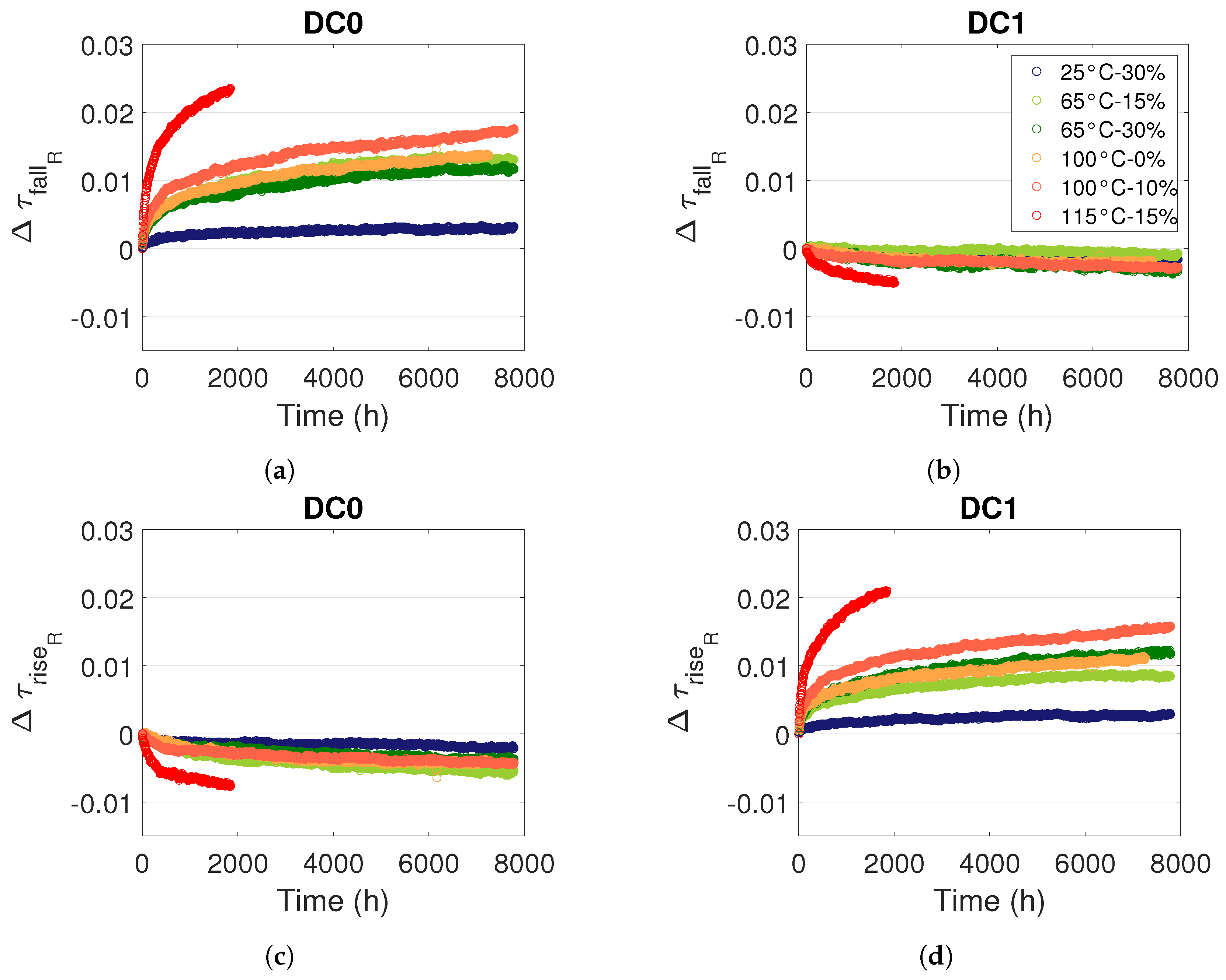 Micromachines 15 00019 g017