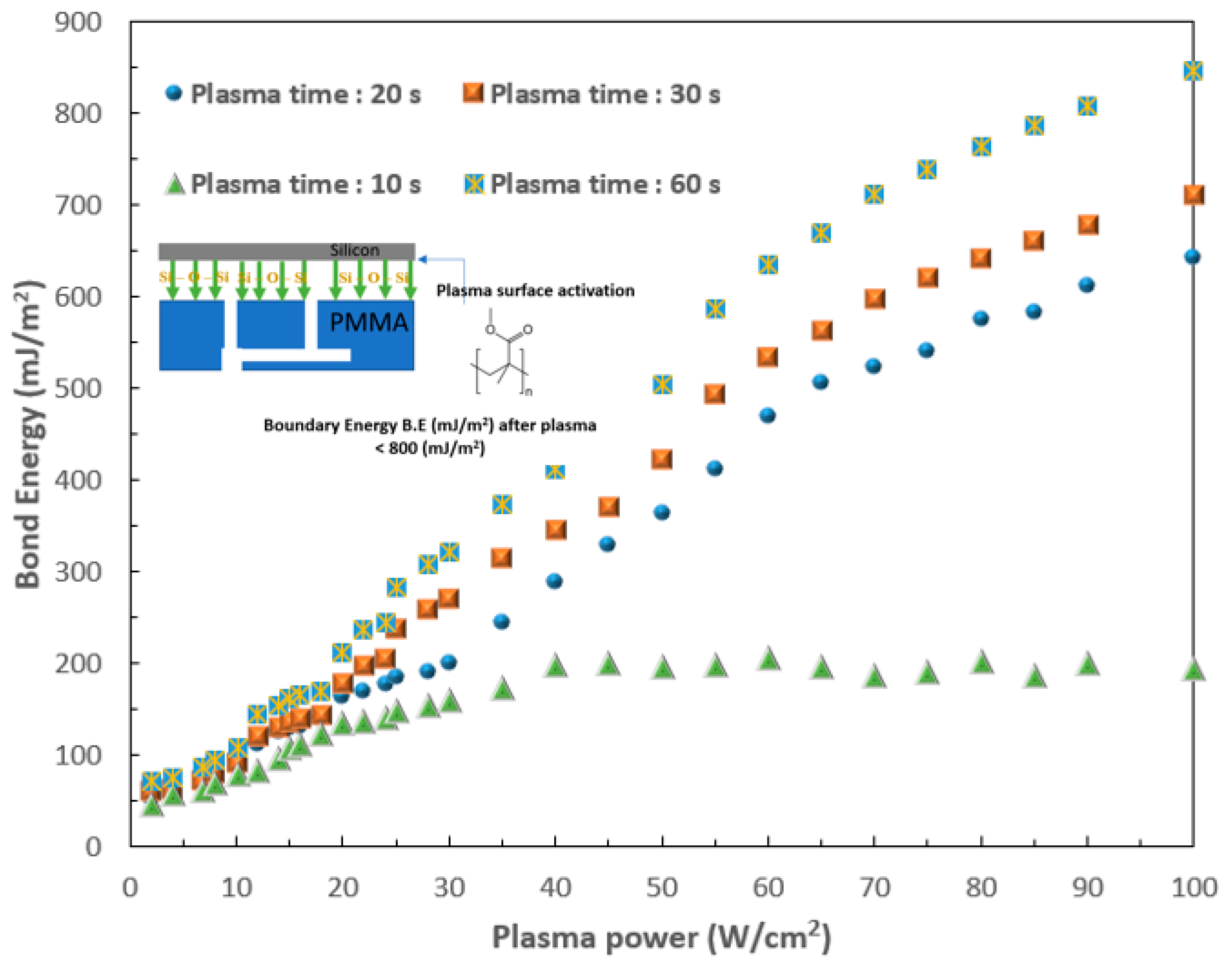 Micromachines 15 00021 g003