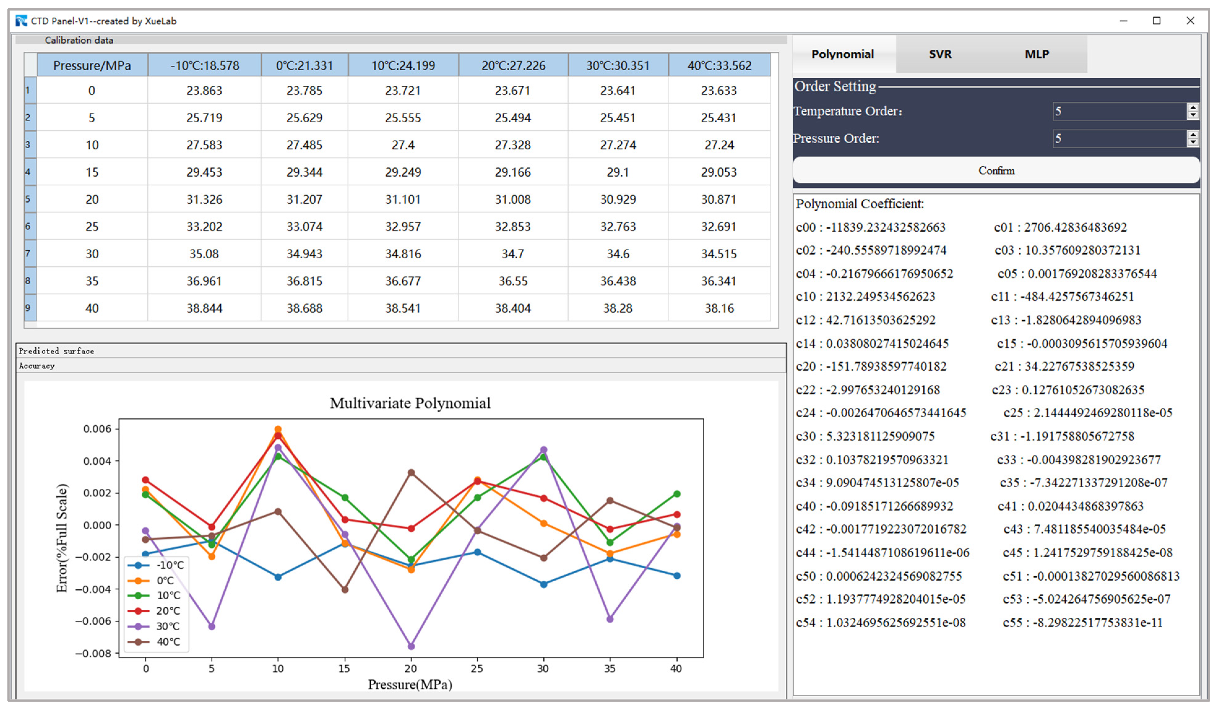 Micromachines 15 00023 g011