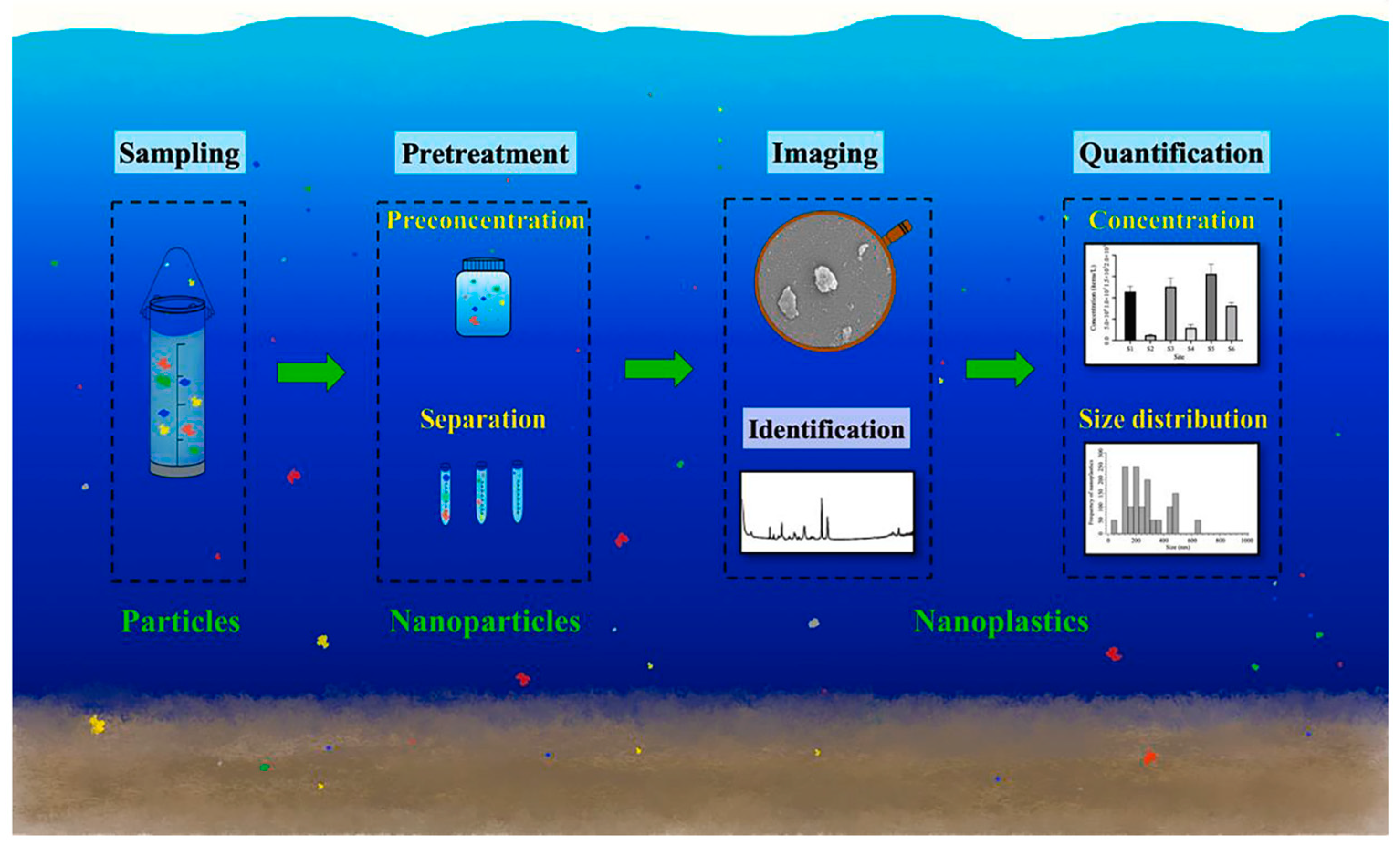 Micromachines 15 00024 g007