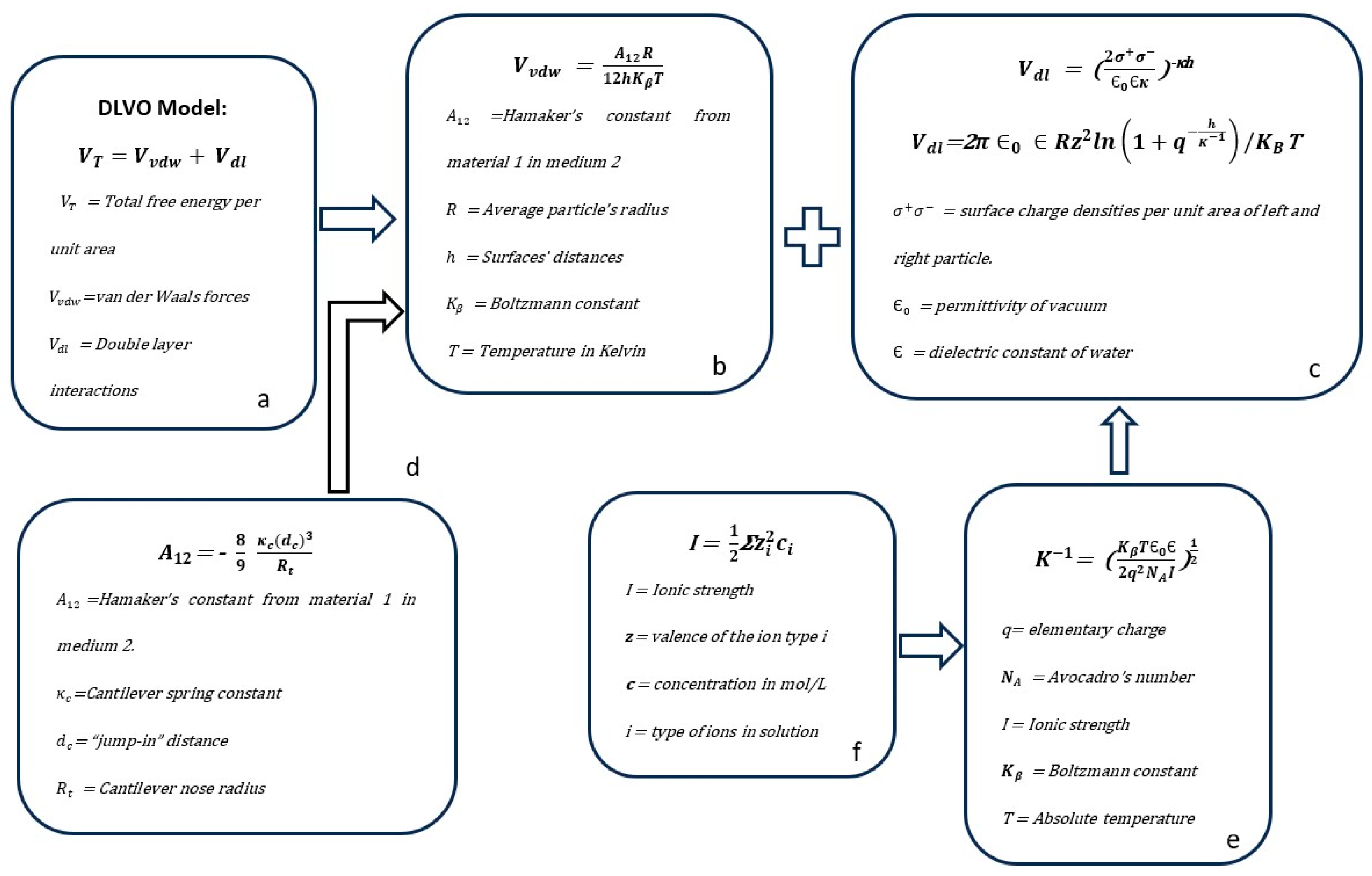 Micromachines 15 00024 g008