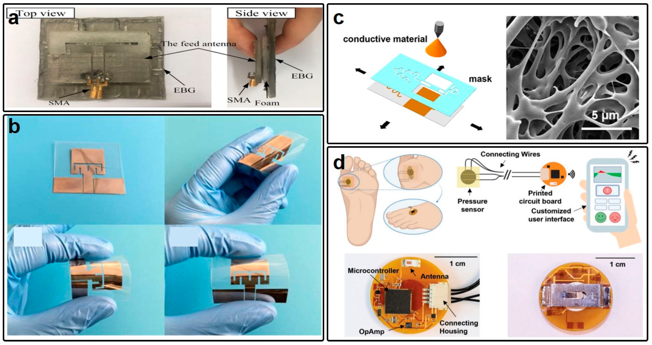 Micromachines 15 00026 g003 Micromachines 15 00026 g003
