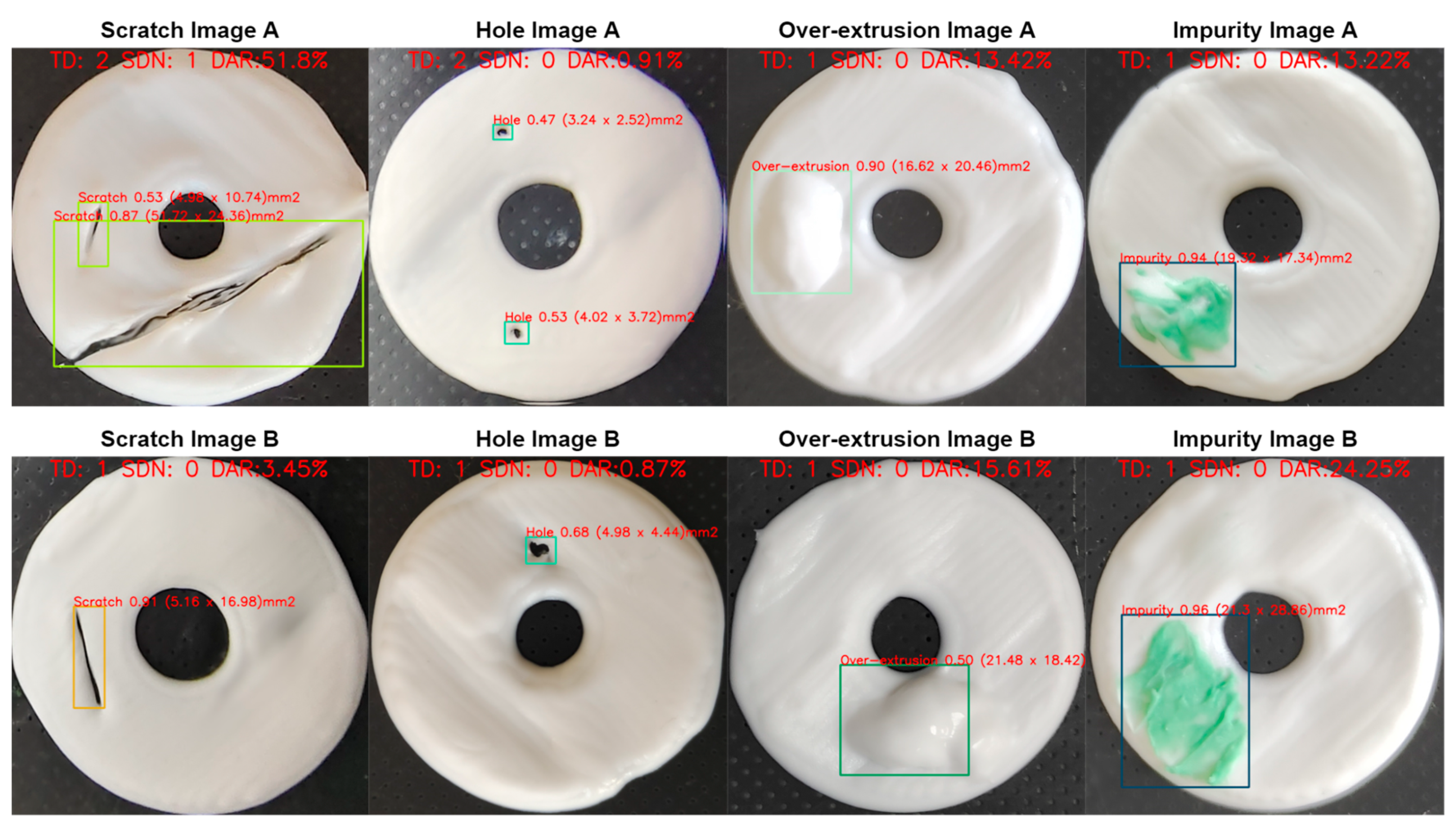 Micromachines 15 00028 g008