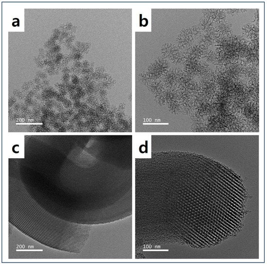 Micromachines | Free Full-Text | Amine-Impregnated Dendritic Mesoporous ...