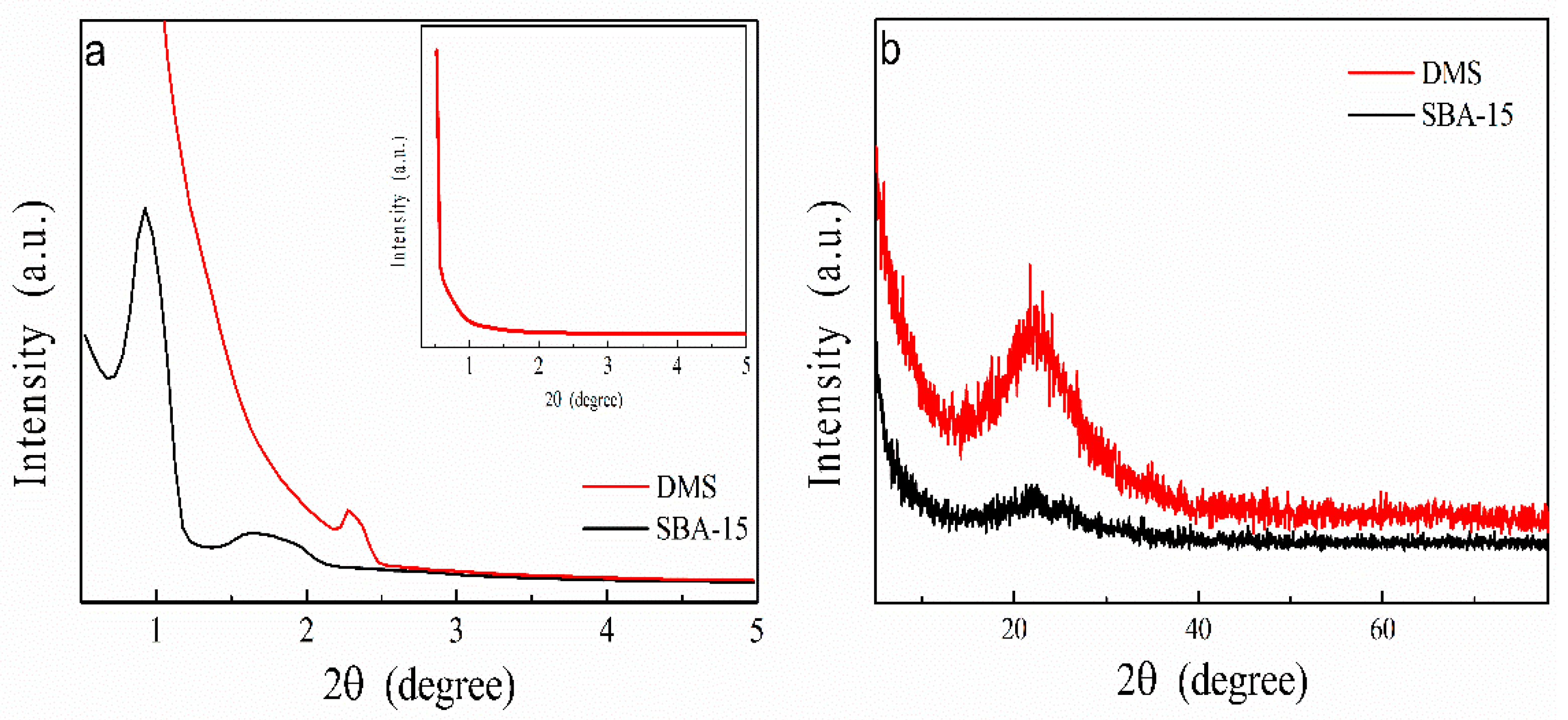 Micromachines 15 00030 g004