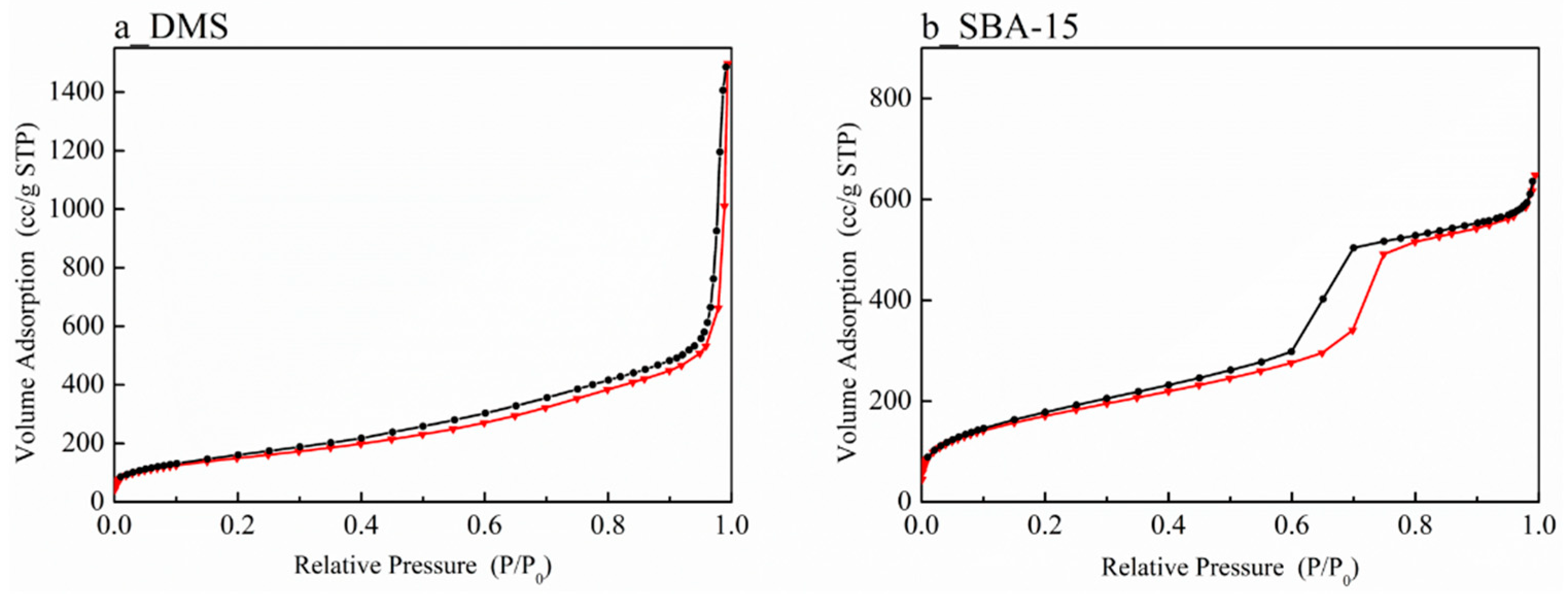 Micromachines 15 00030 g005