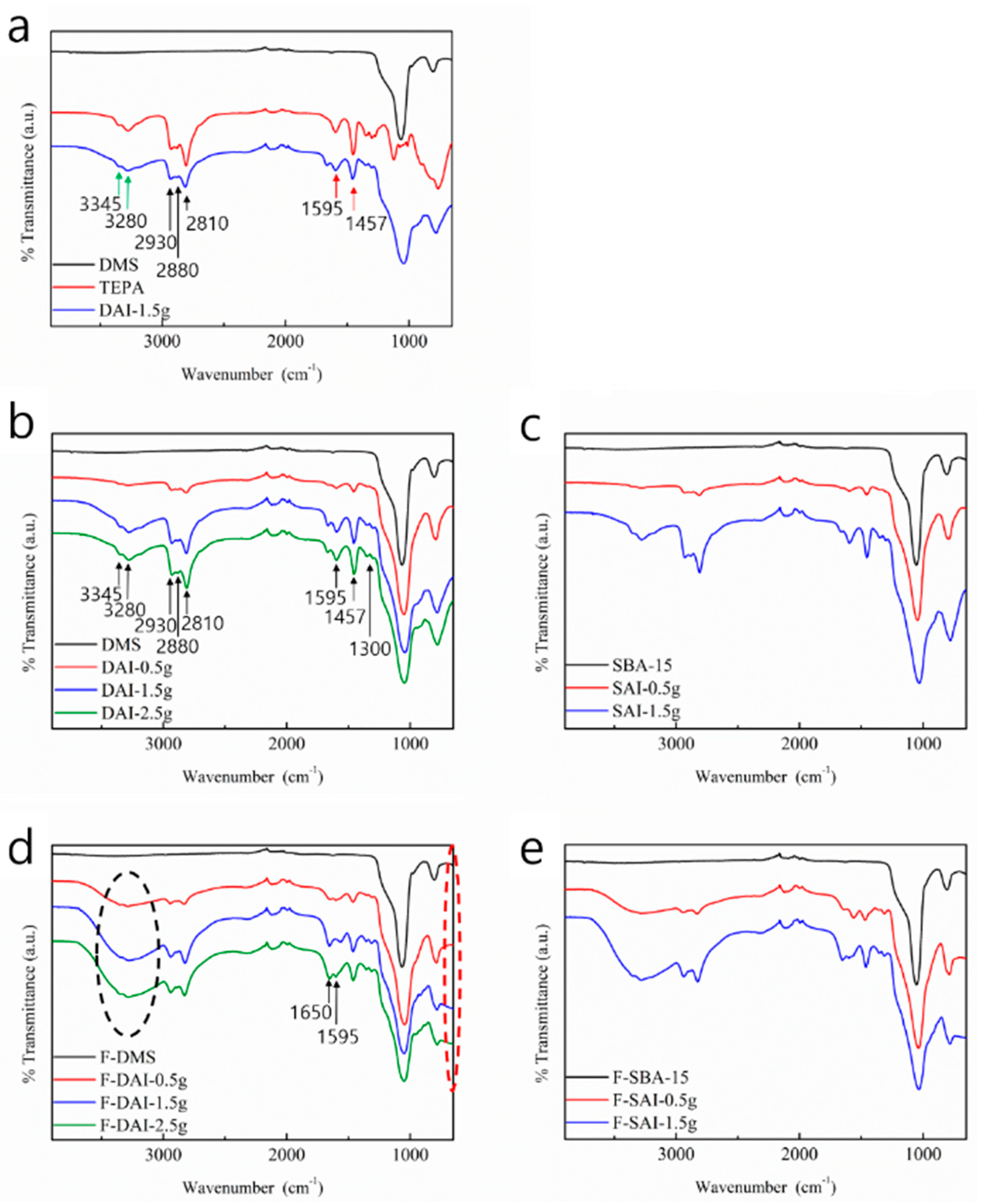 Micromachines 15 00030 g007
