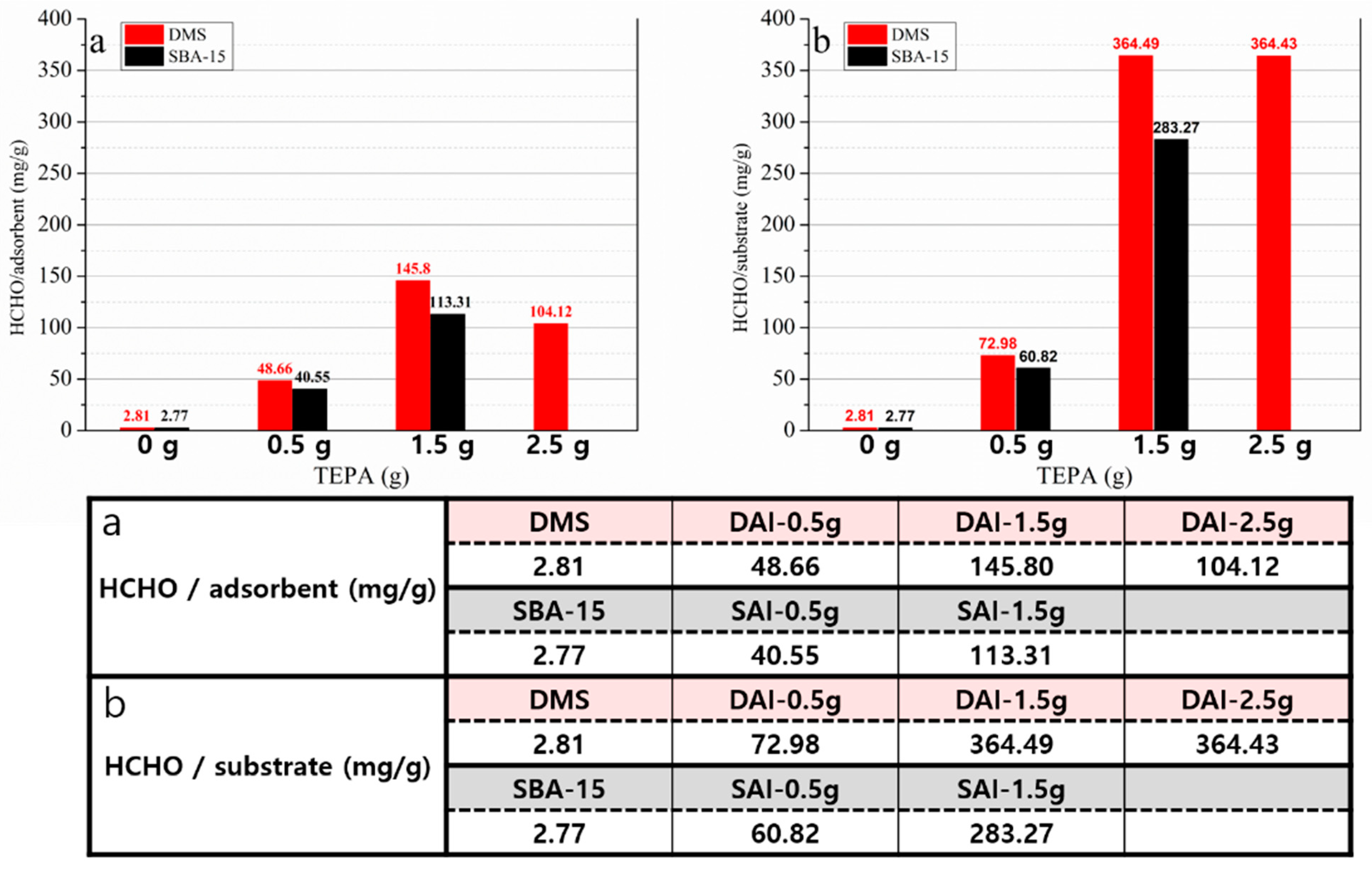 Micromachines 15 00030 g009