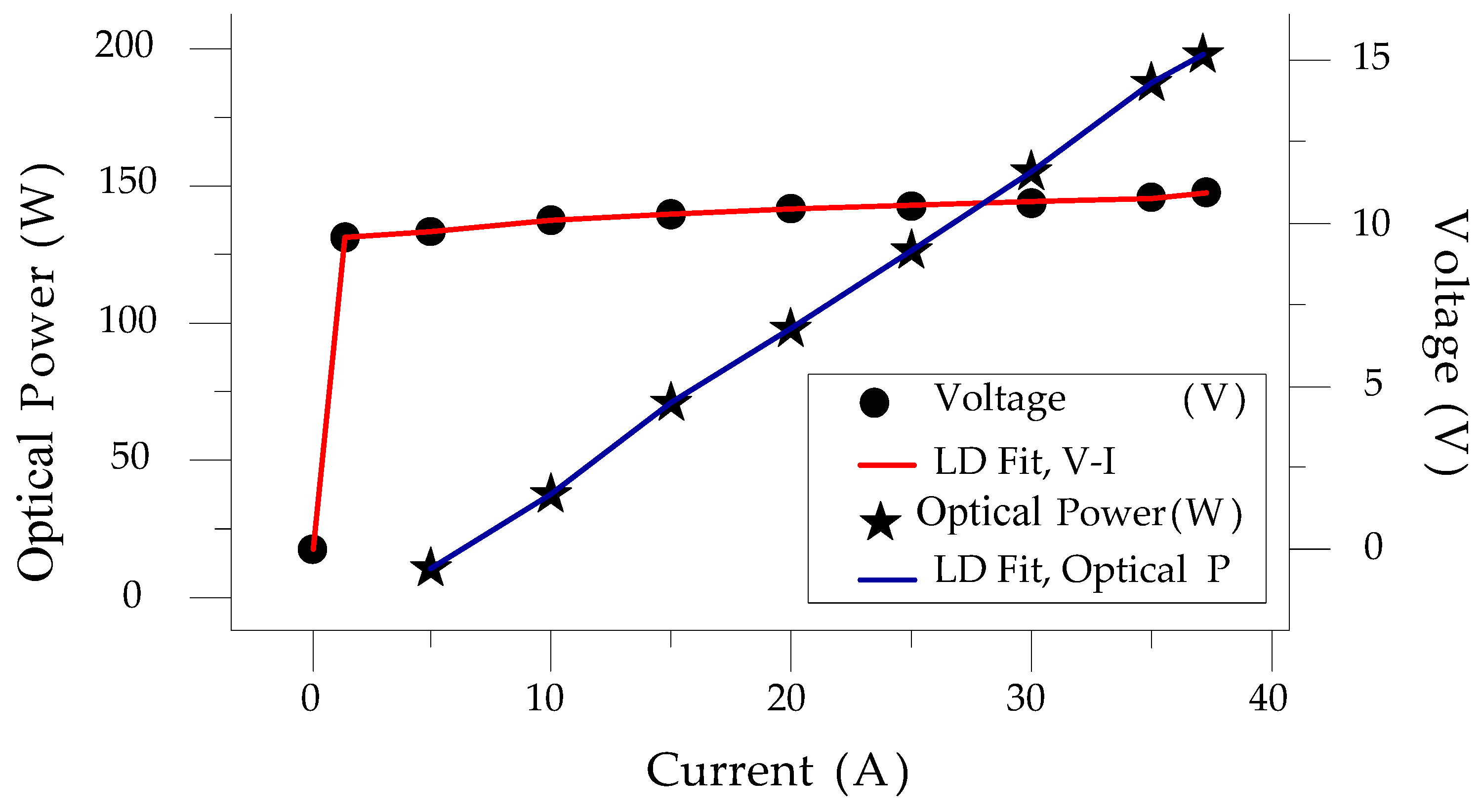 Micromachines 15 00031 g001