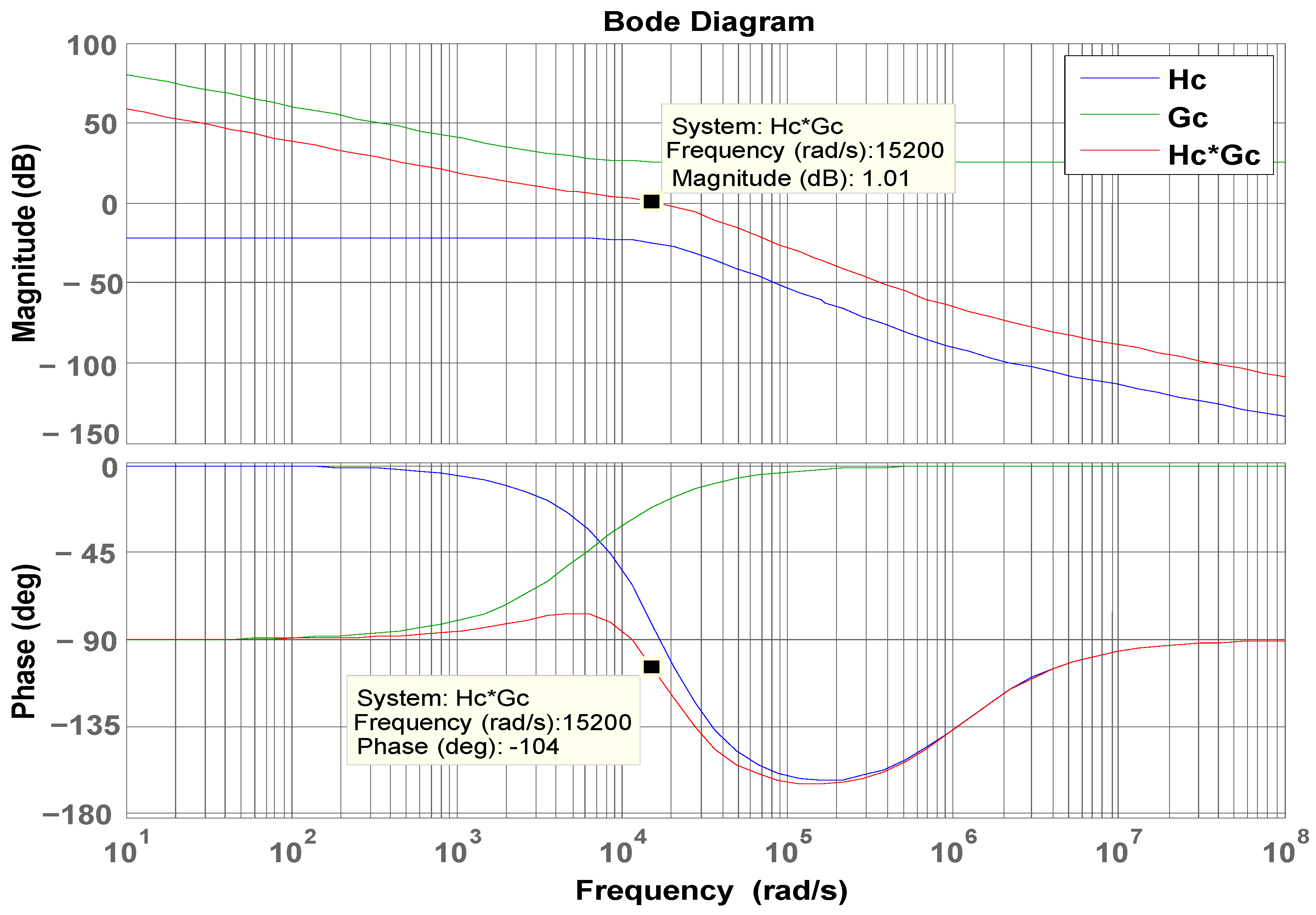 Micromachines 15 00031 g014