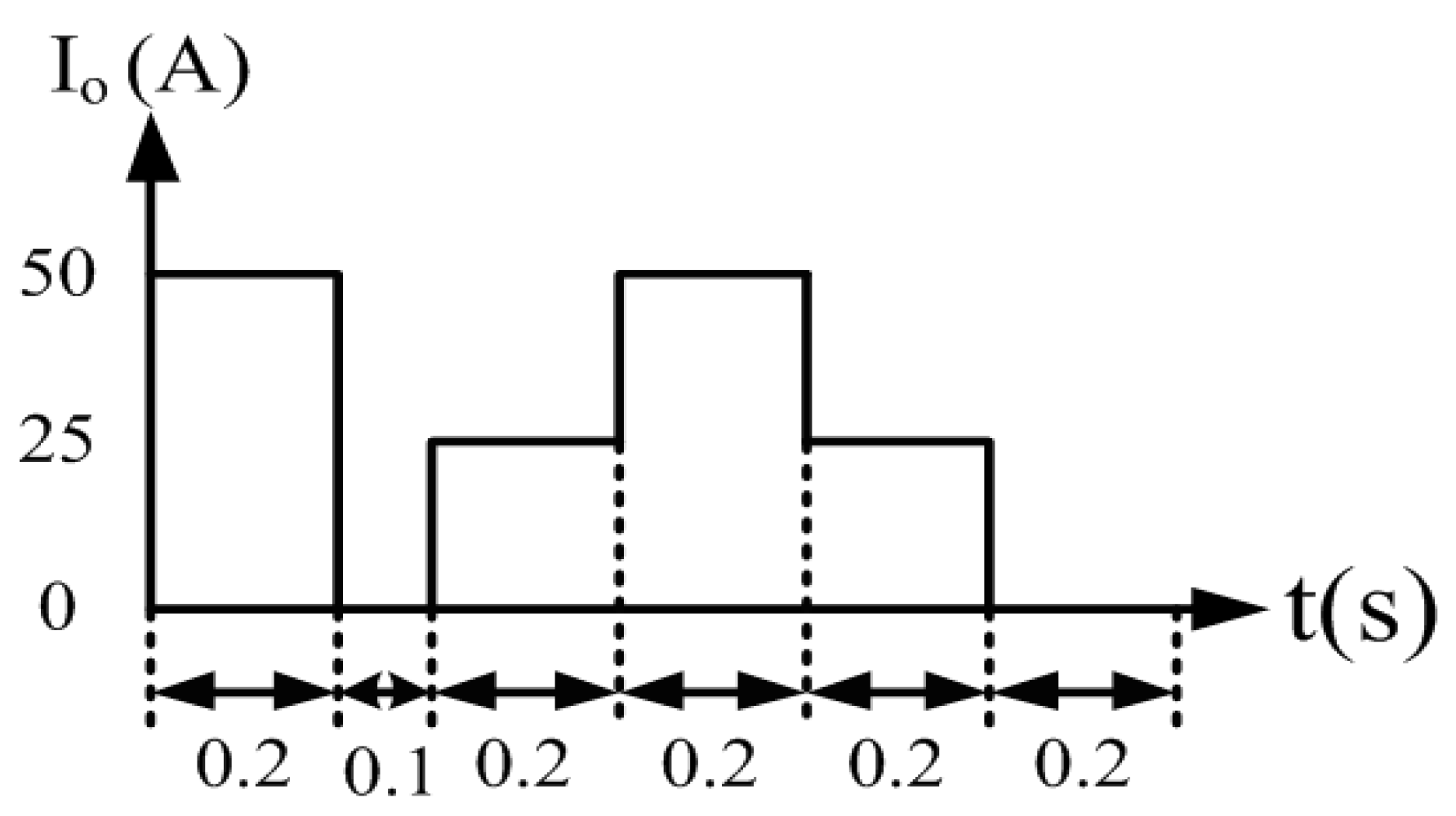 Micromachines 15 00031 g016