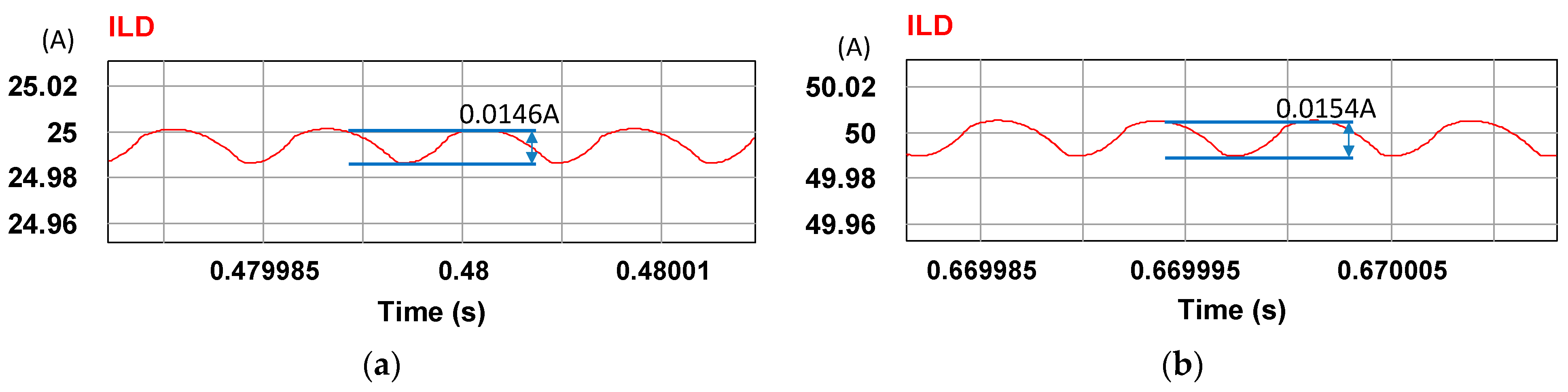 Micromachines 15 00031 g019