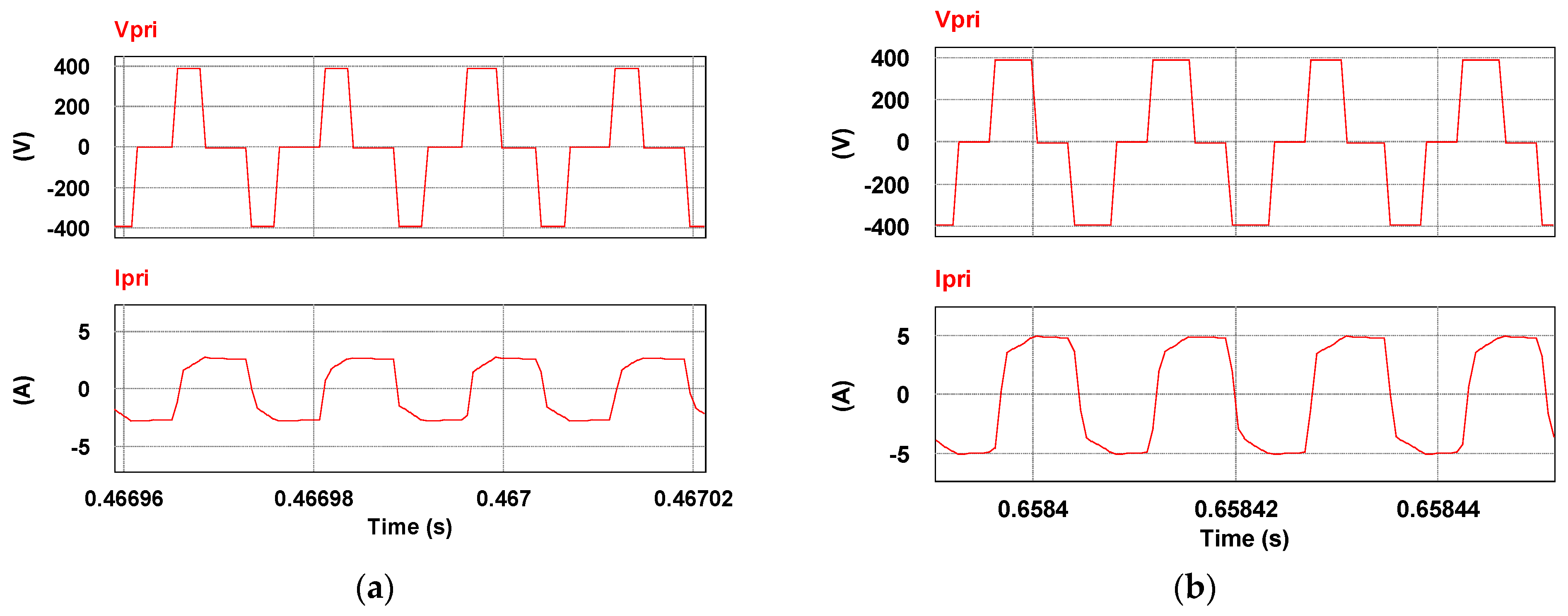 Micromachines 15 00031 g020