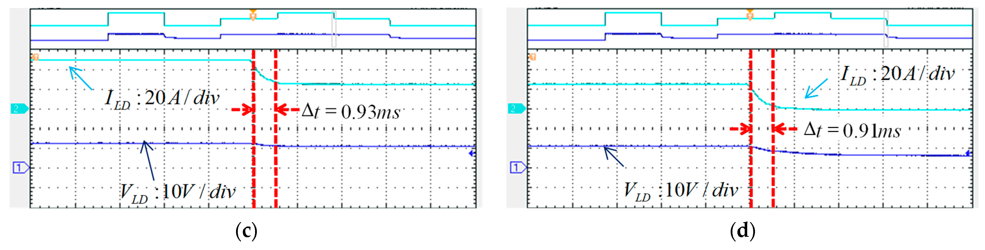 Micromachines 15 00031 g026b