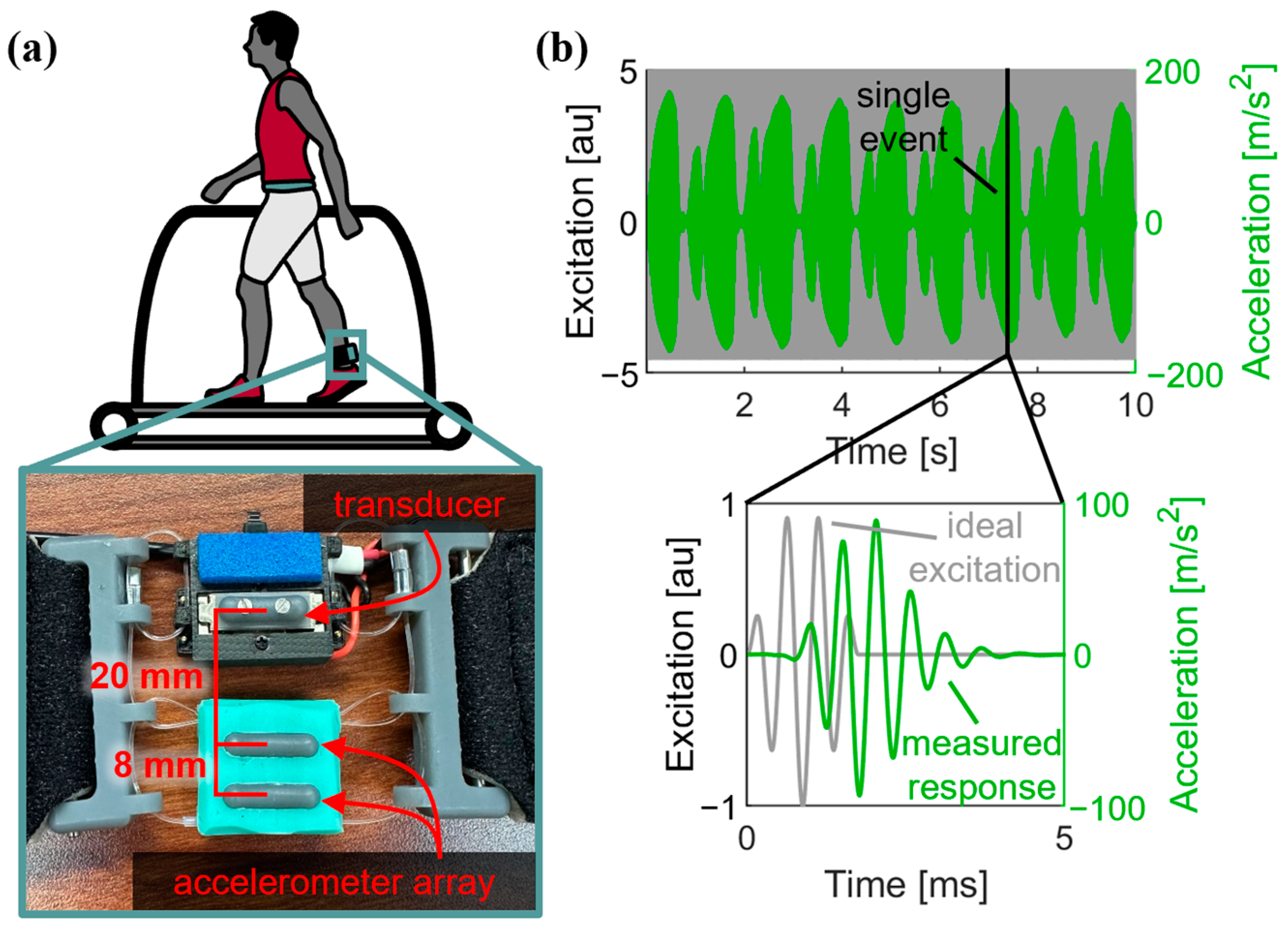 Micromachines 15 00032 g001