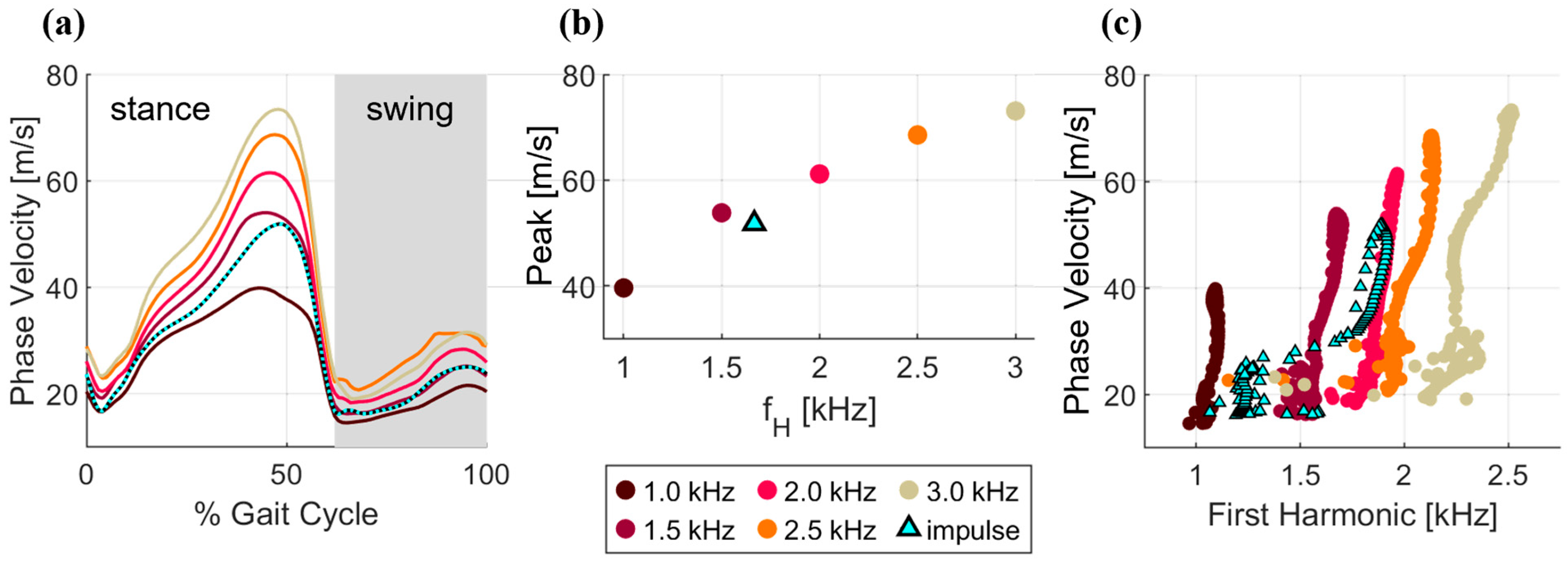 Micromachines 15 00032 g004