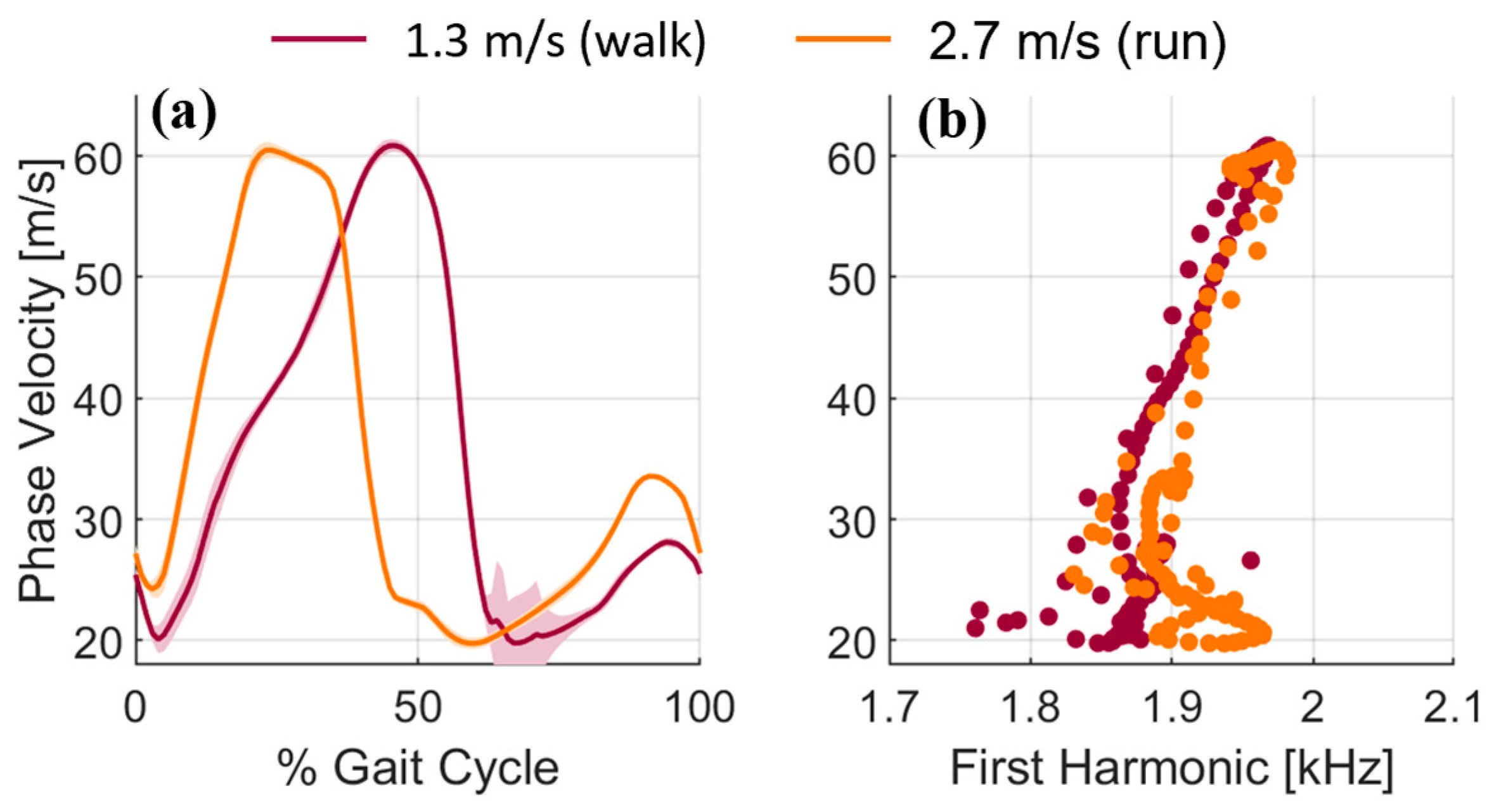 Micromachines 15 00032 g005