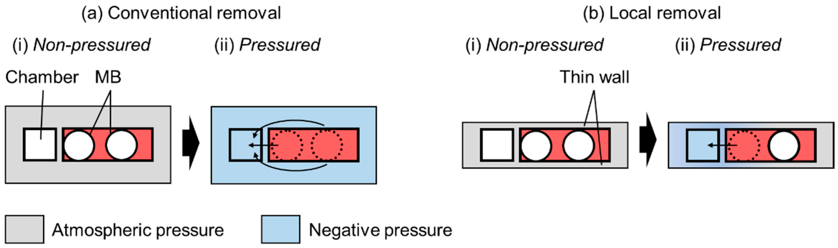 Micromachines 15 00037 g001 Micromachines 15 00037 g001