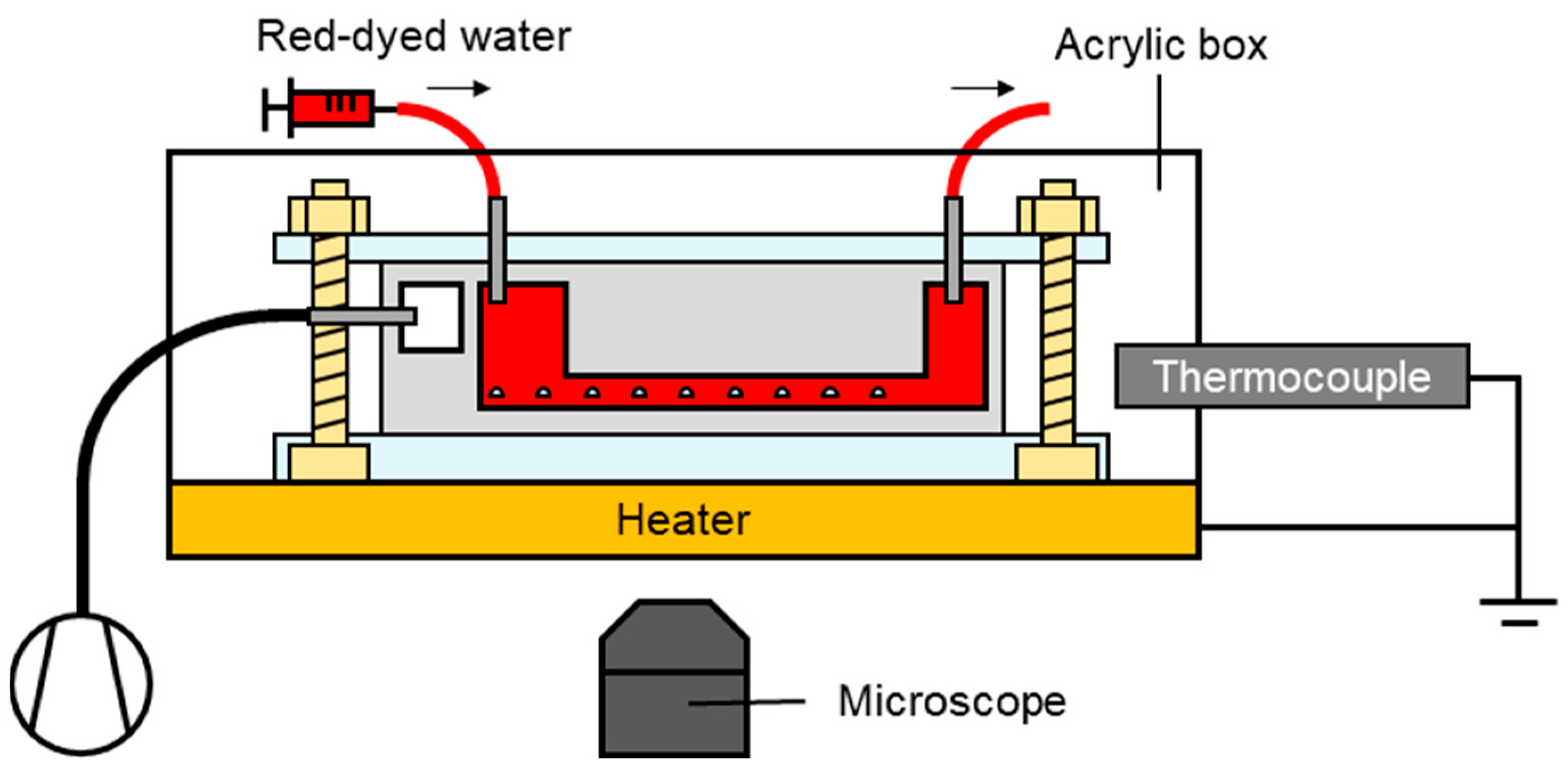 Micromachines 15 00037 g006 Micromachines 15 00037 g006