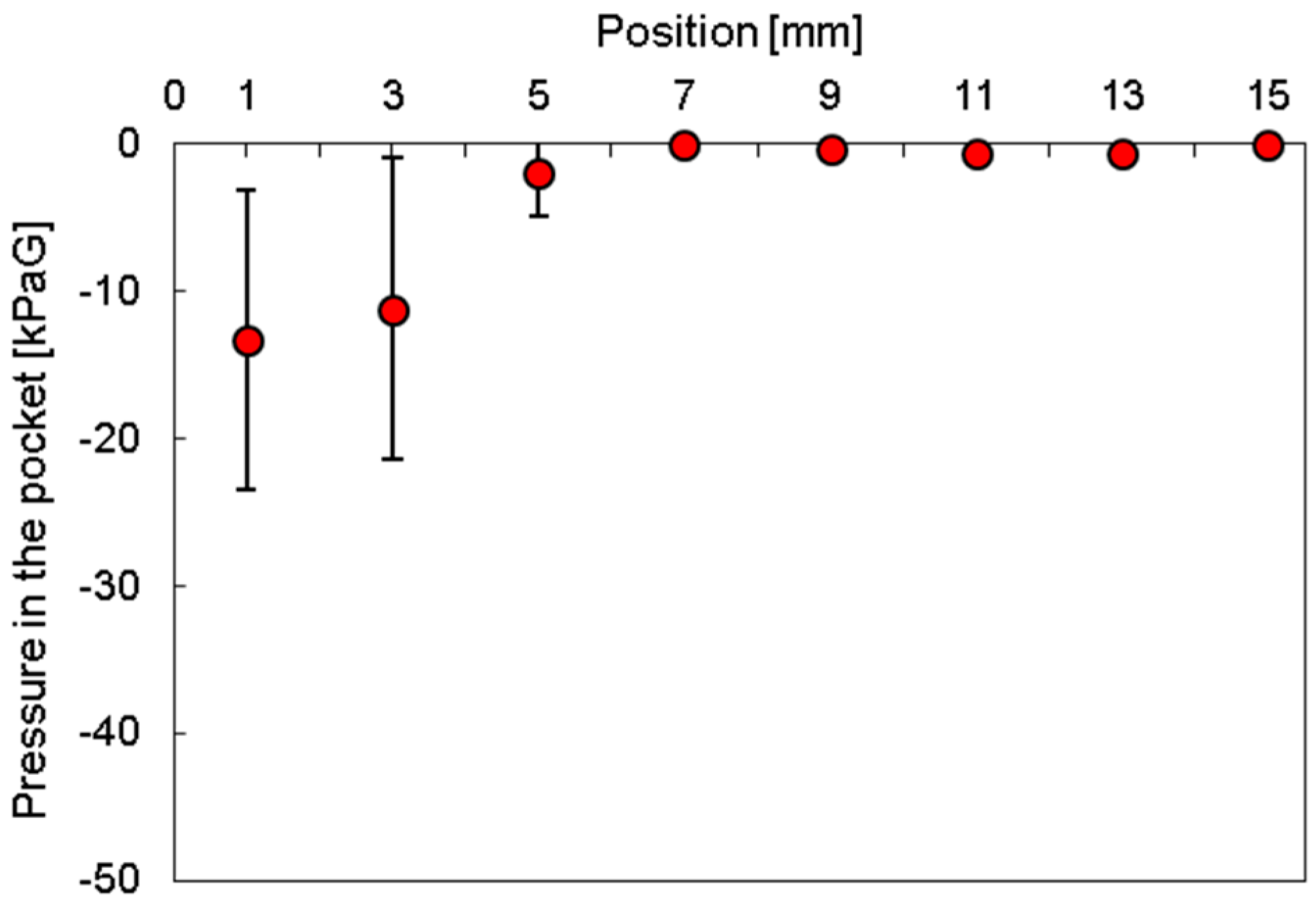Micromachines 15 00037 g012 Micromachines 15 00037 g012