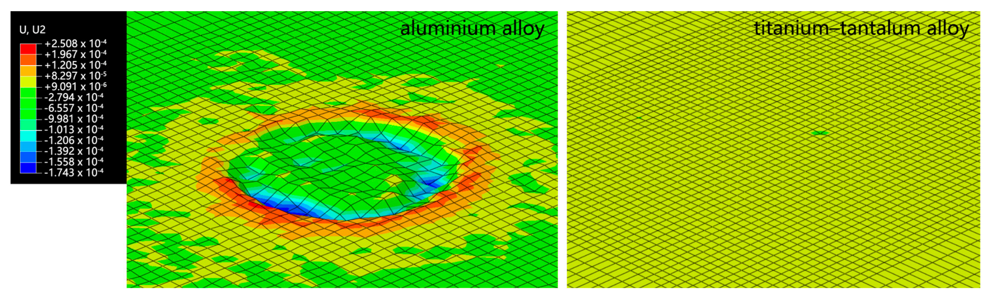 Micromachines 15 00038 g005