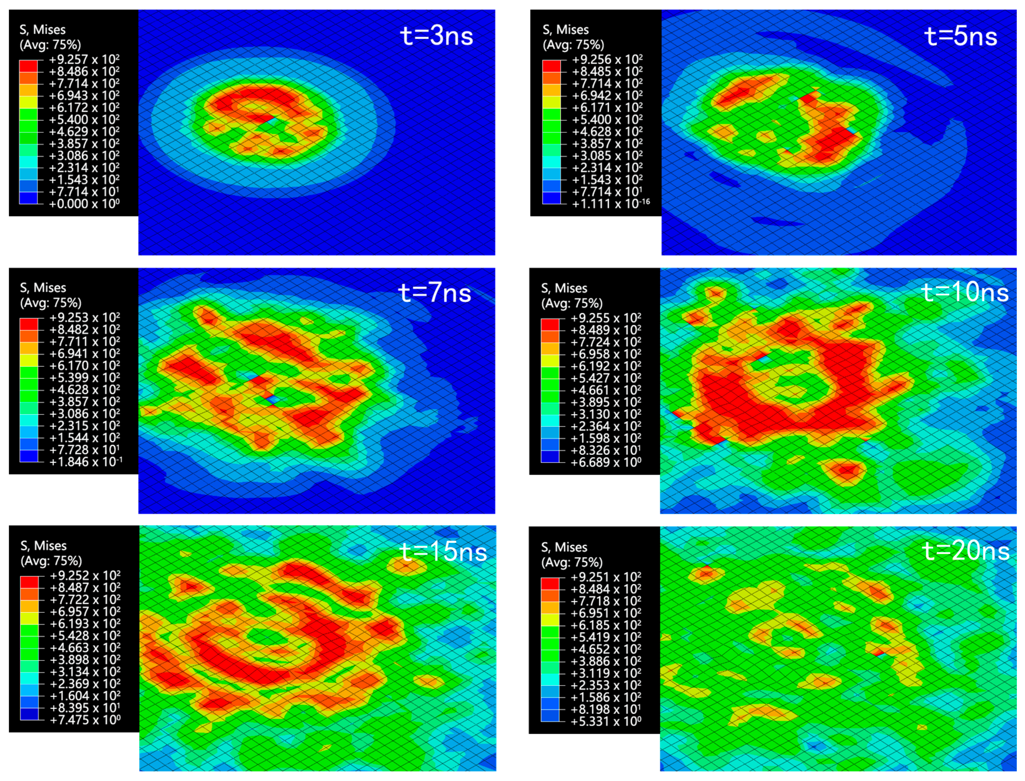 Micromachines 15 00038 g007