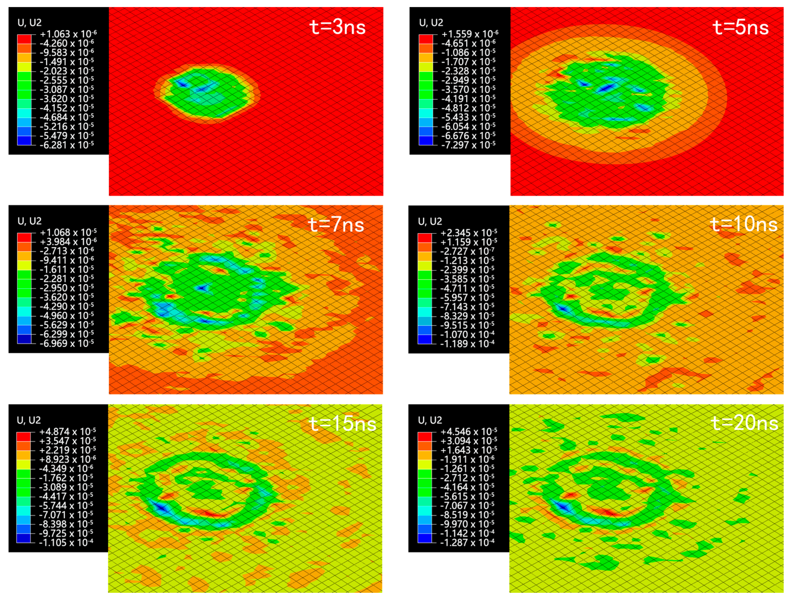 Micromachines 15 00038 g008