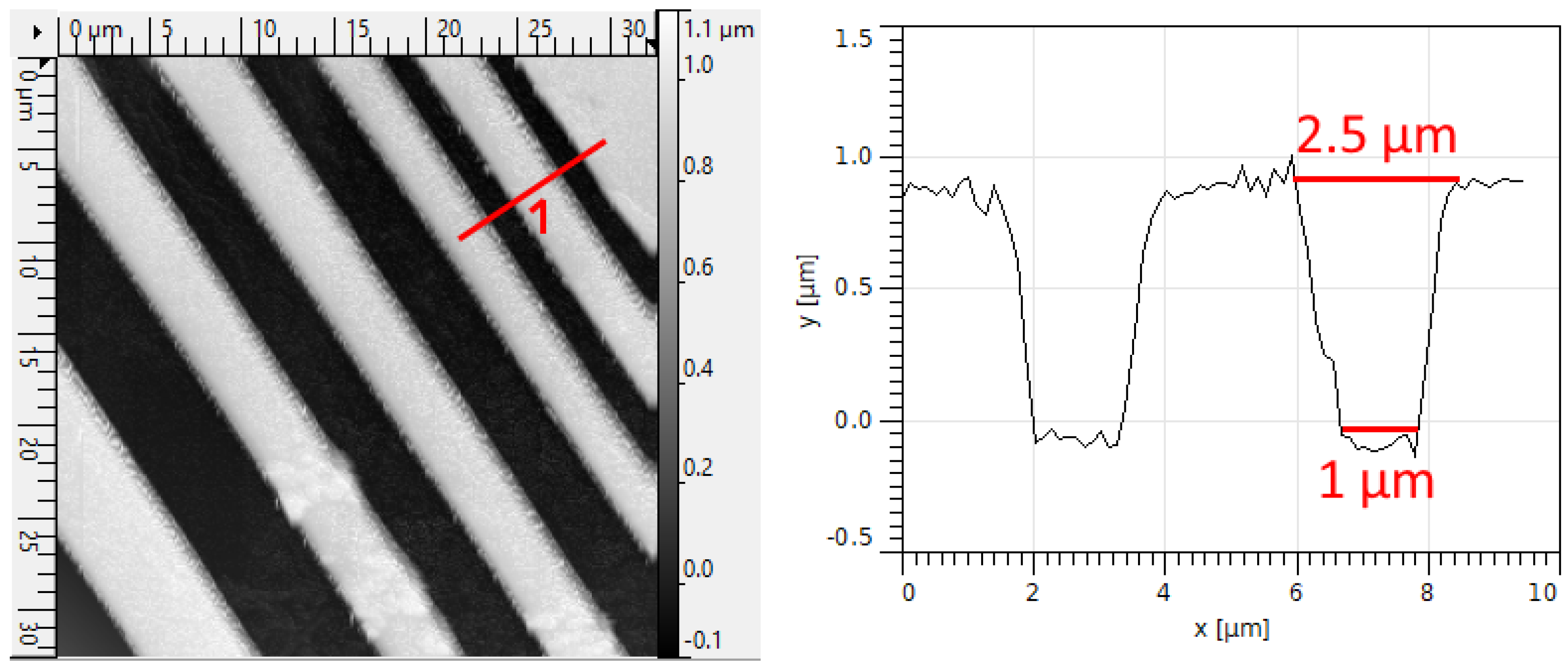 Micromachines 15 00039 g003