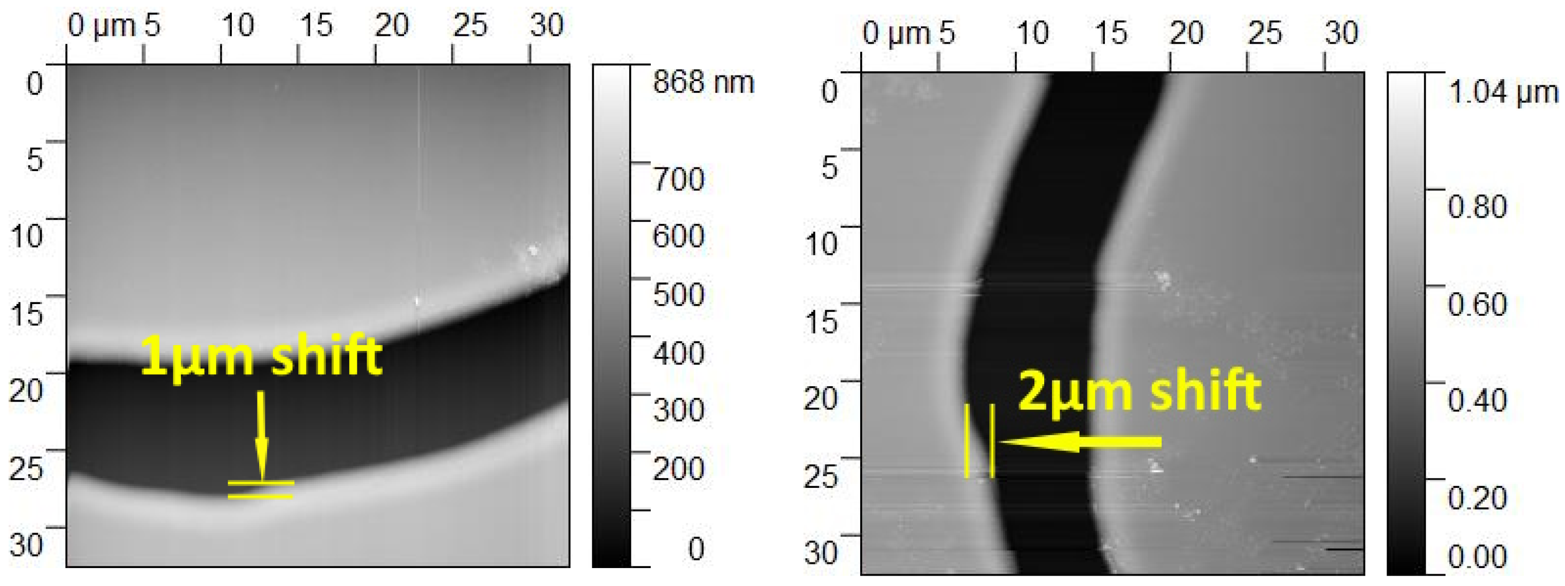 Micromachines 15 00039 g007