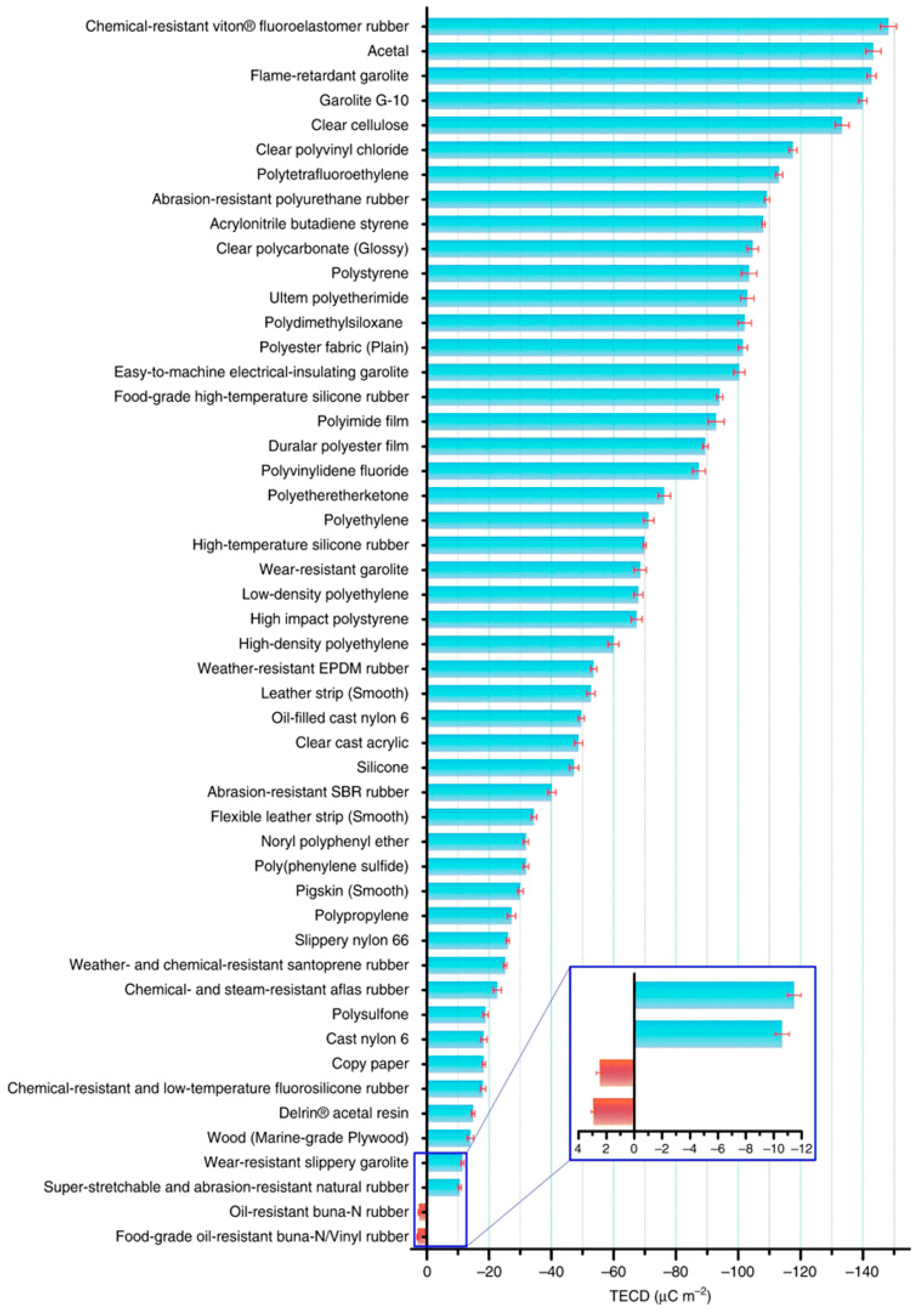 Micromachines 15 00040 g001
