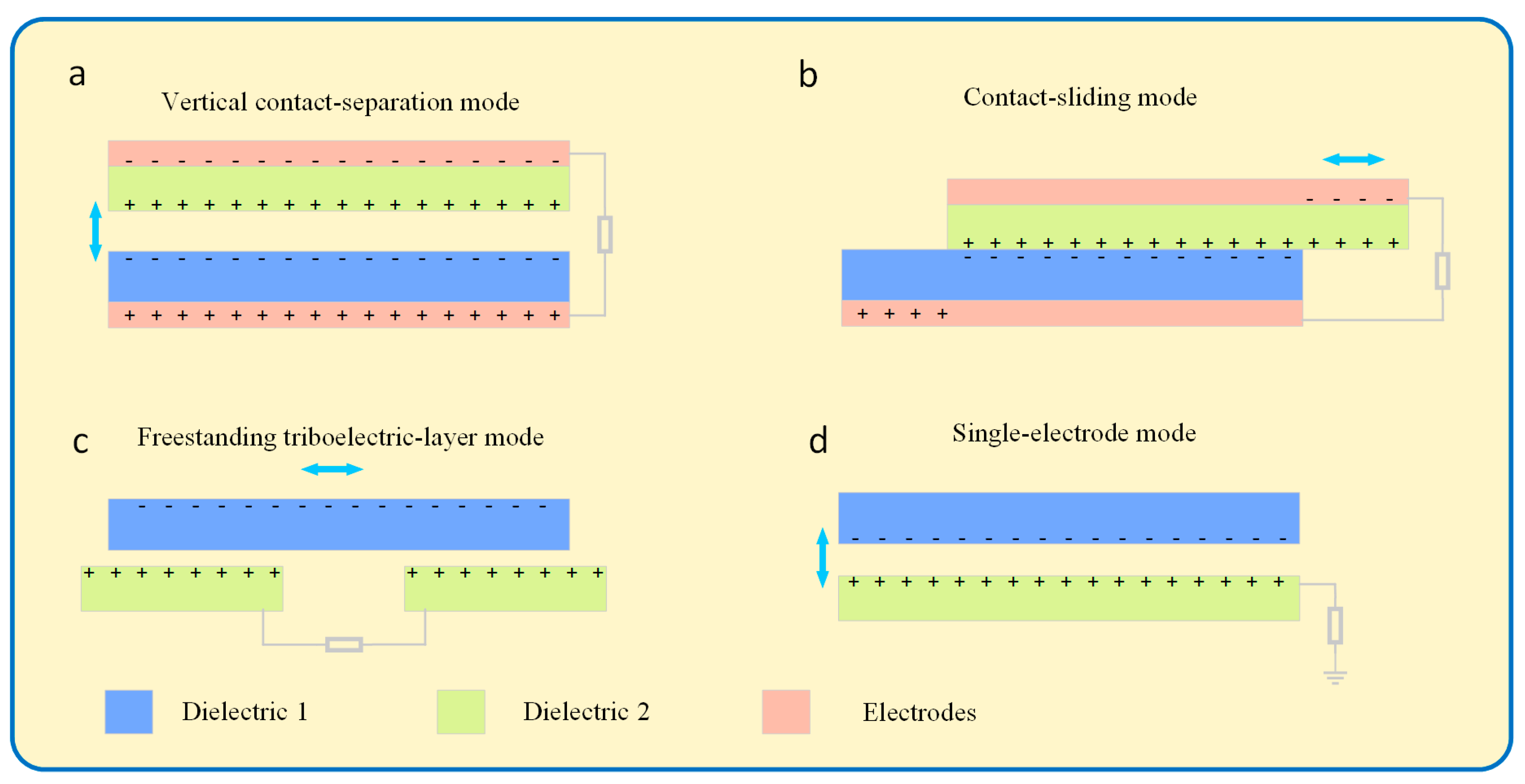 Micromachines 15 00040 g002