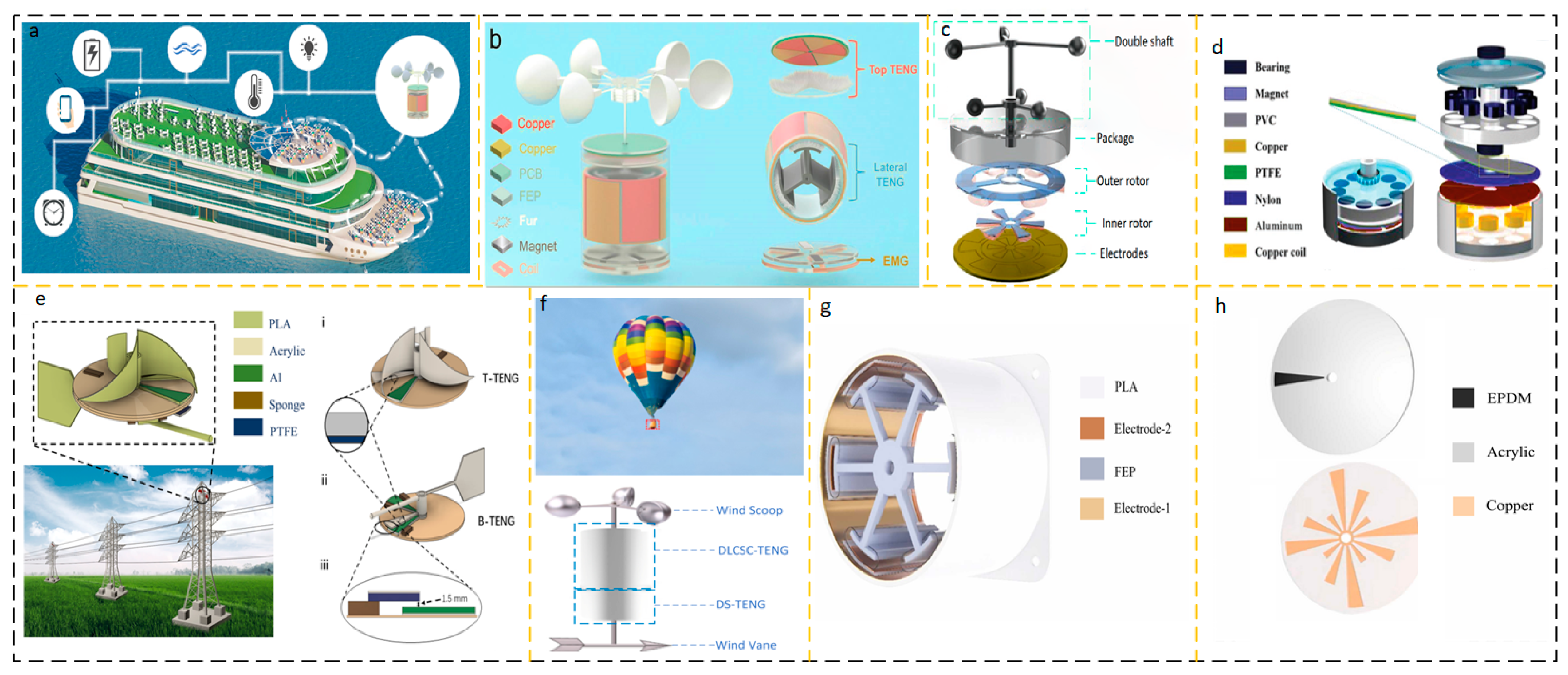Micromachines 15 00040 g003