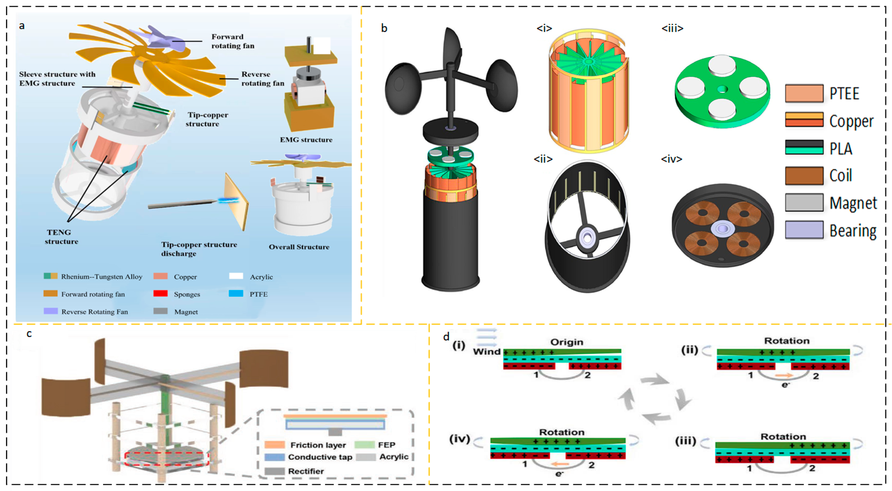 Micromachines 15 00040 g004