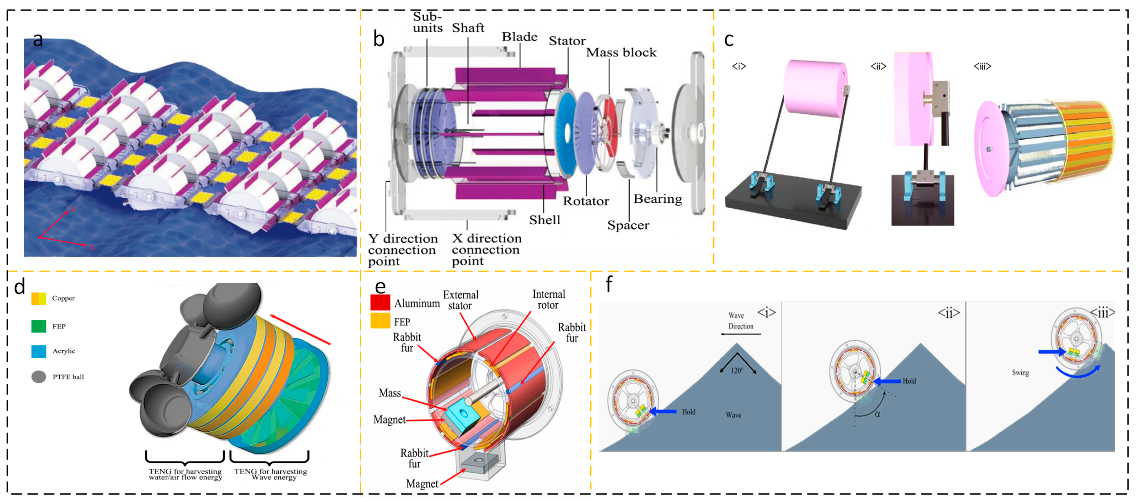 Micromachines 15 00040 g008