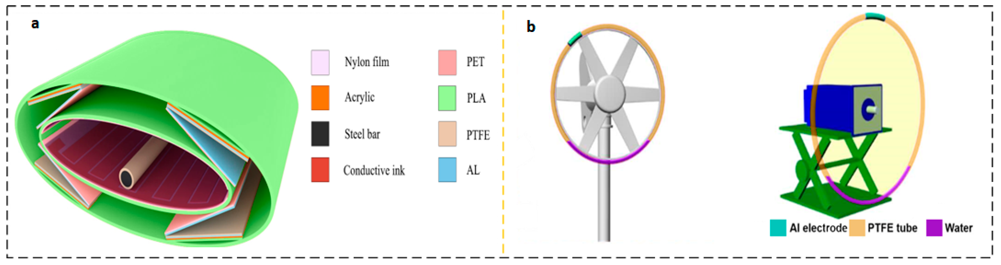 Micromachines 15 00040 g009