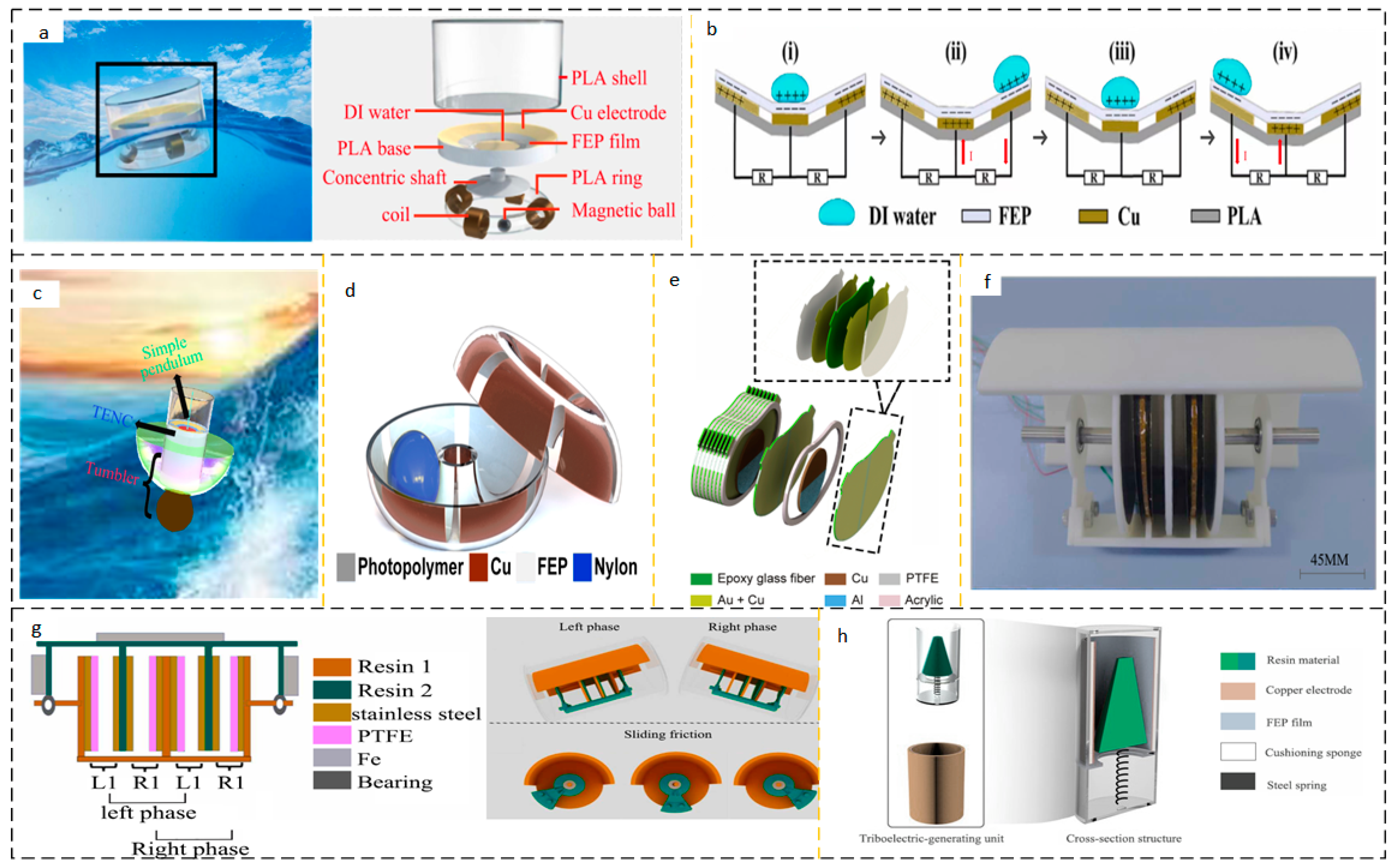 Micromachines 15 00040 g010