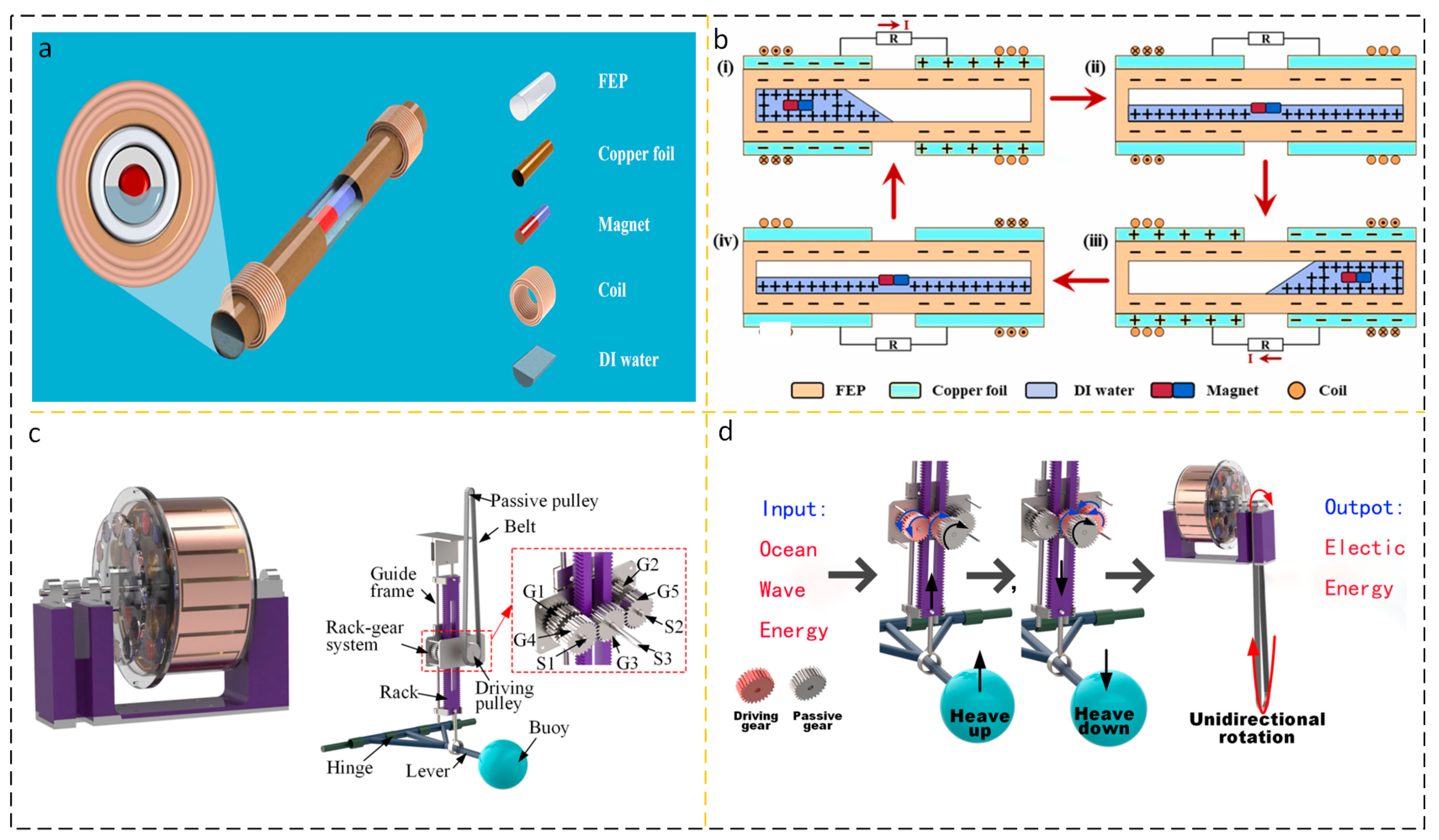 Micromachines 15 00040 g013